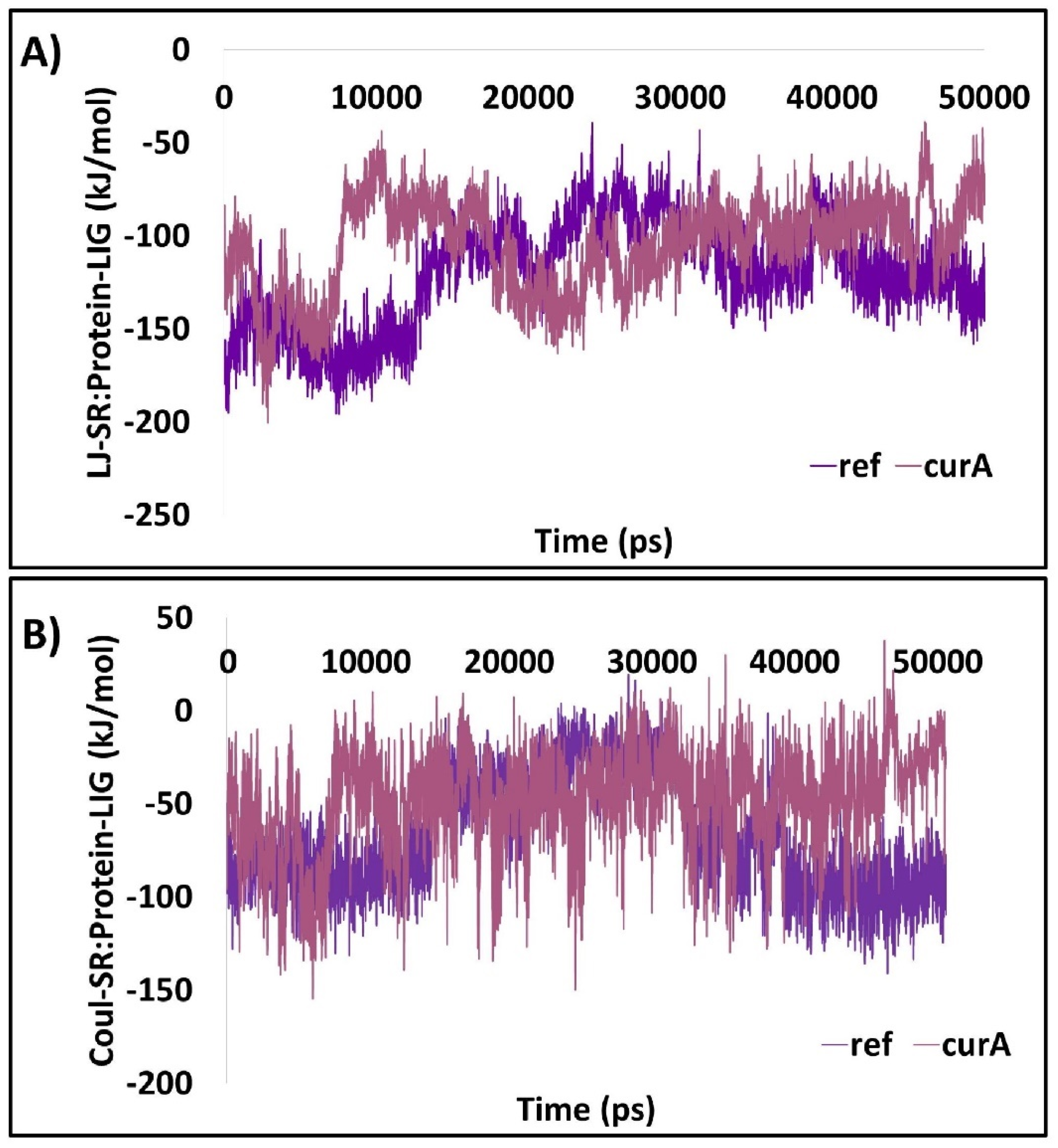 Ijms 23 01771 g013 Ijms 23 01771 g013
