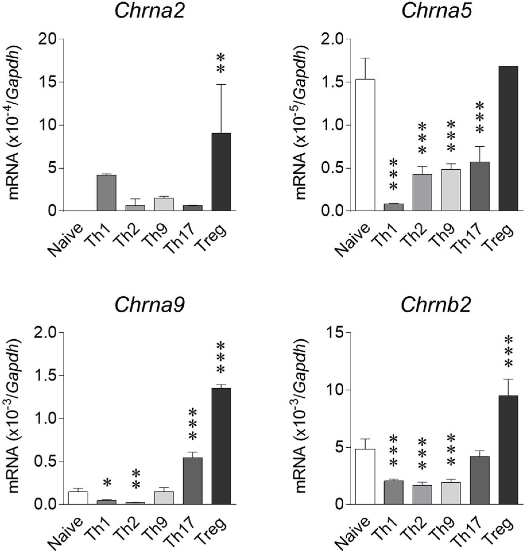 Ijms 23 01779 g002 550