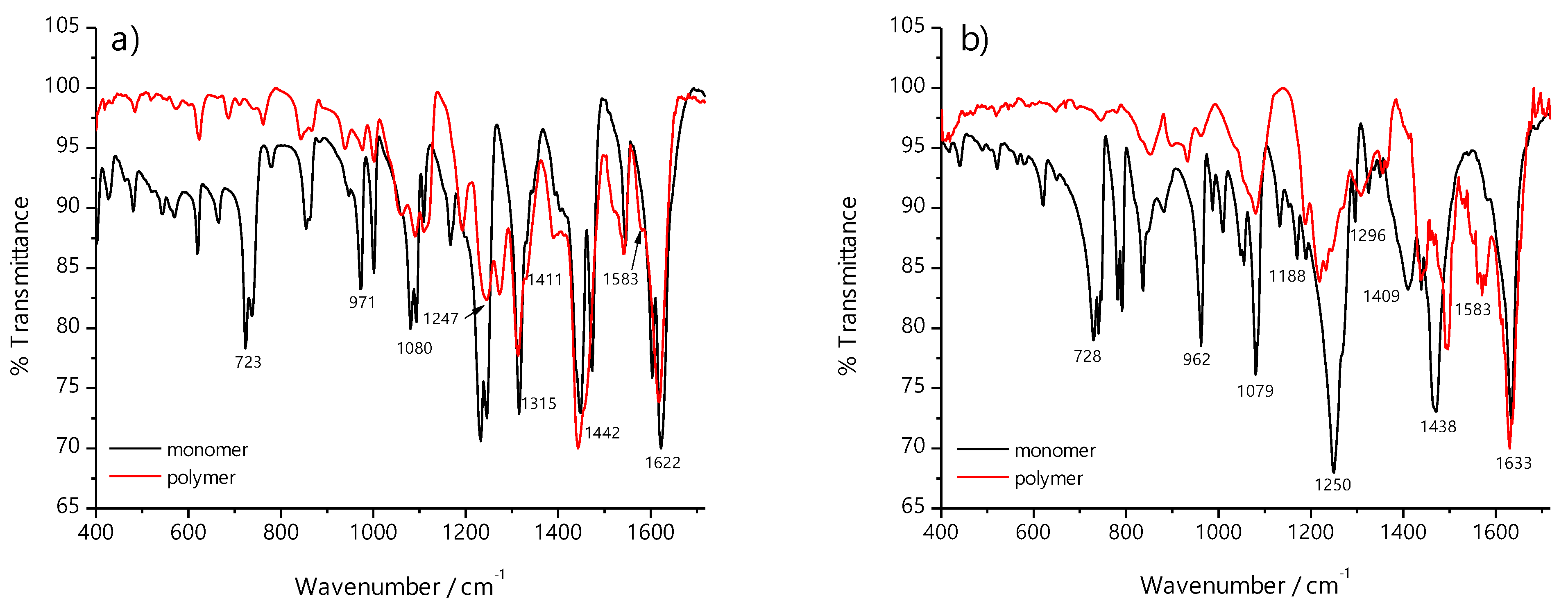 Ijms 23 01795 g003 Ijms 23 01795 g003