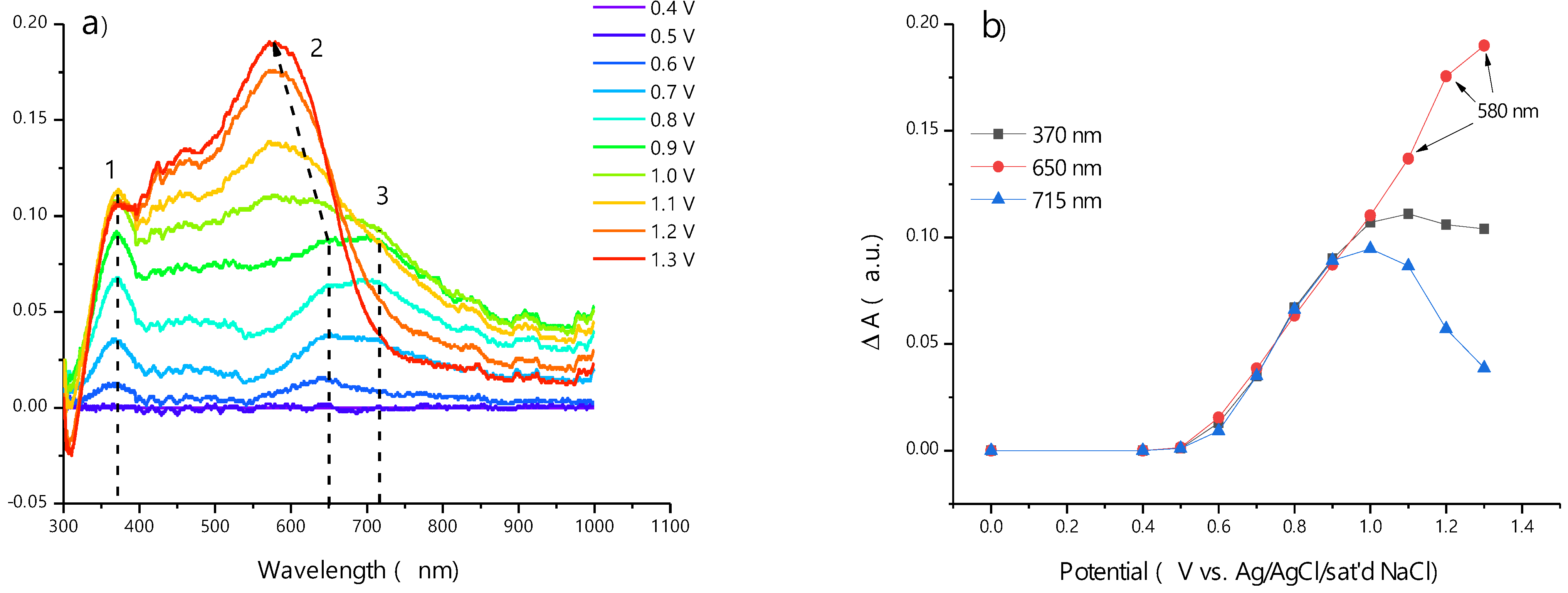 Ijms 23 01795 g006 Ijms 23 01795 g006