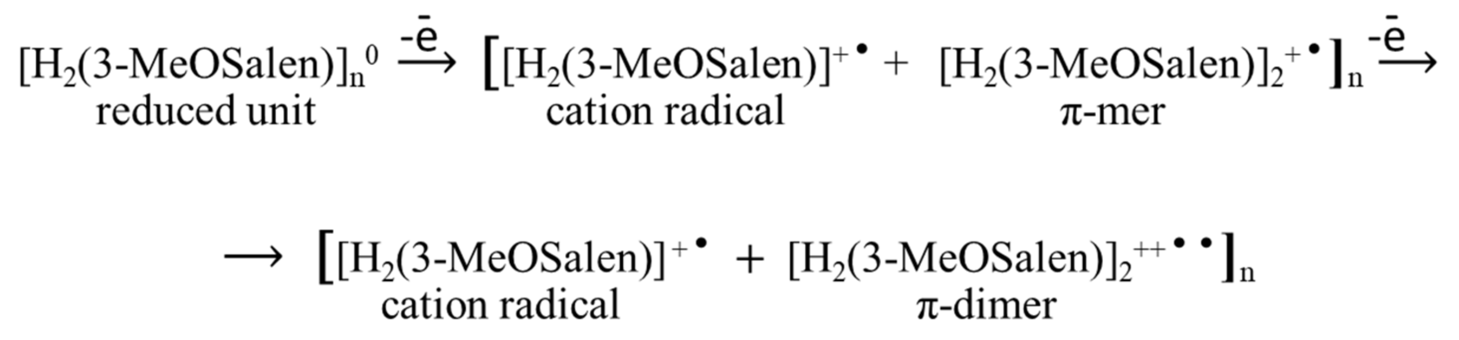 Ijms 23 01795 sch007 Ijms 23 01795 sch007