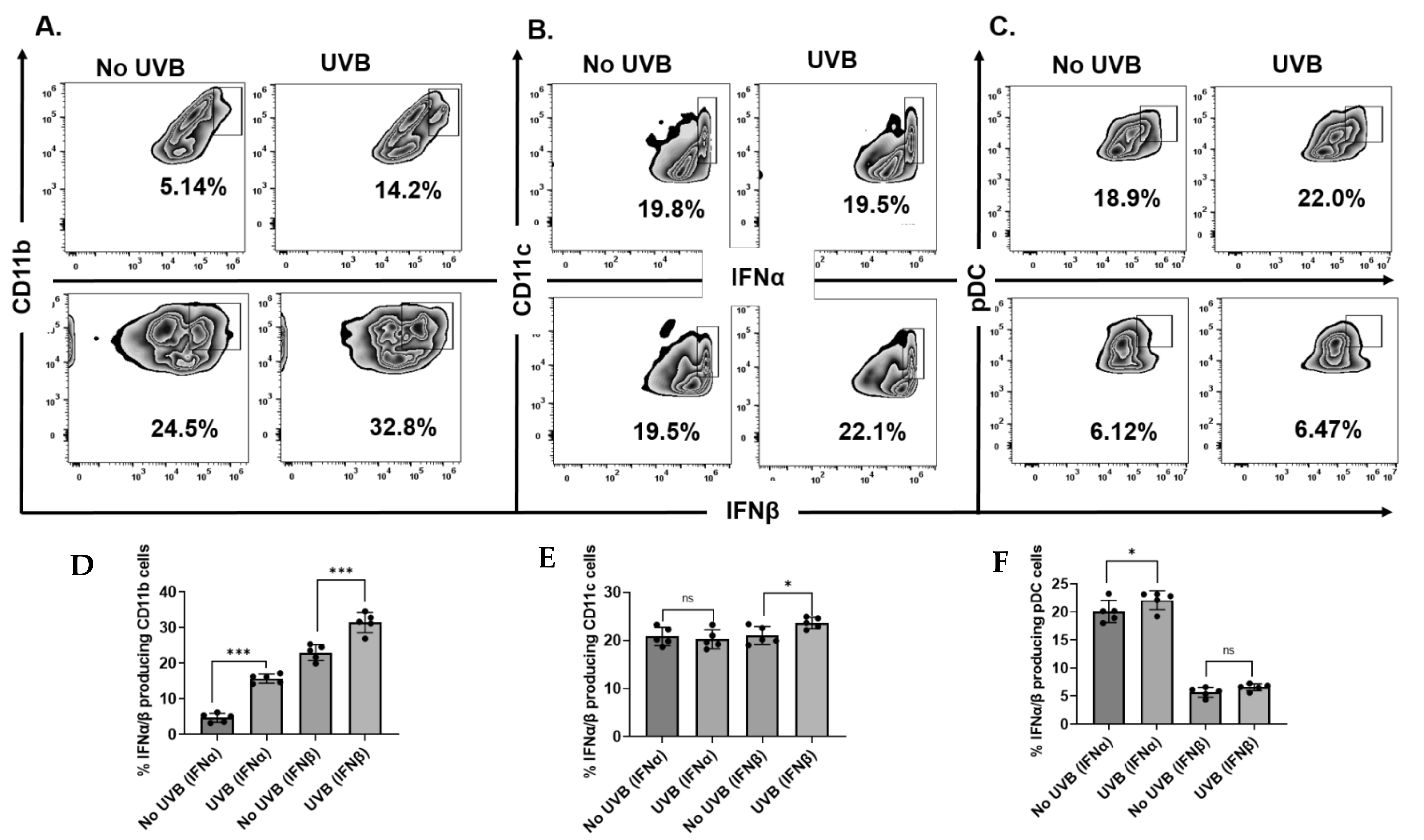 Ijms 23 01822 g002 Ijms 23 01822 g002