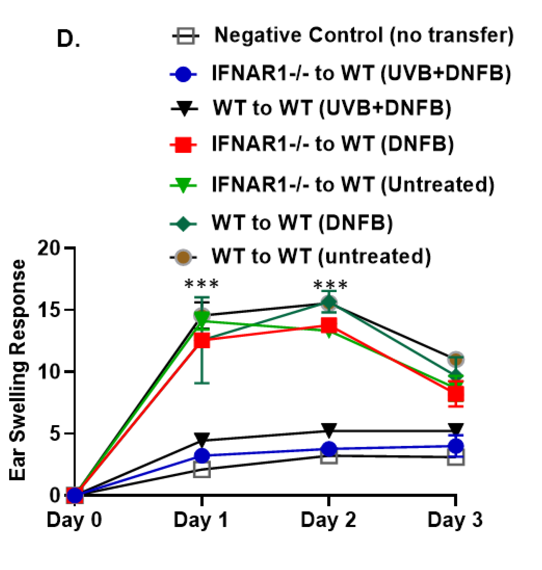 Ijms 23 01822 g005b Ijms 23 01822 g005b