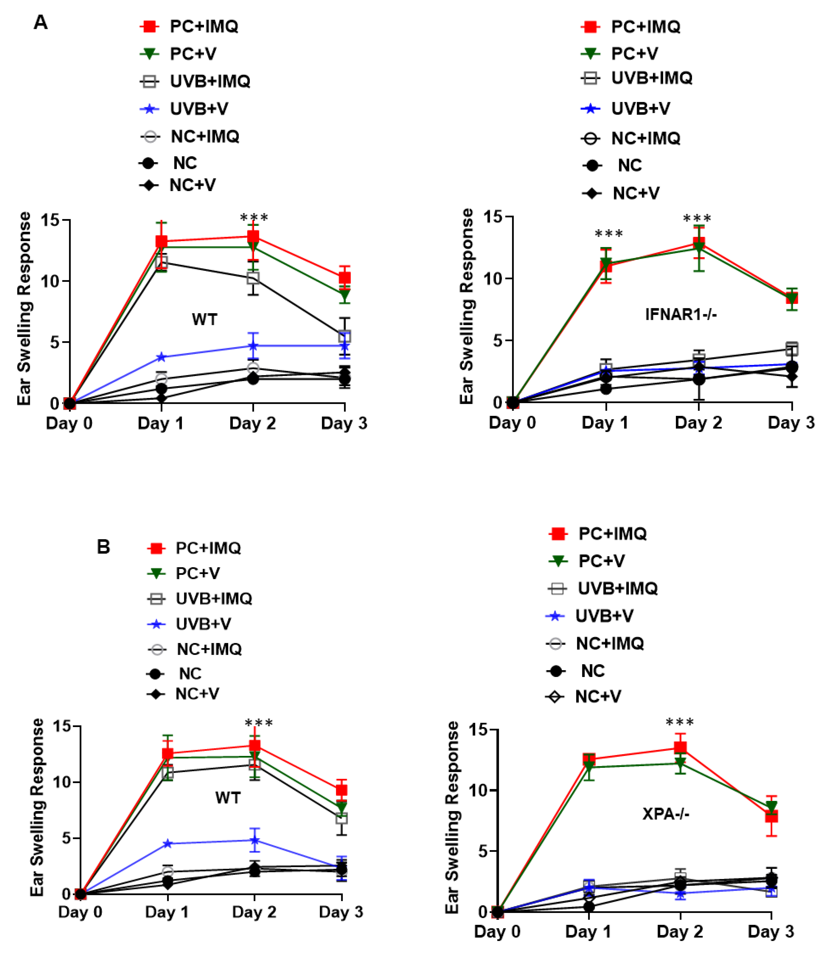 Ijms 23 01822 g006 Ijms 23 01822 g006