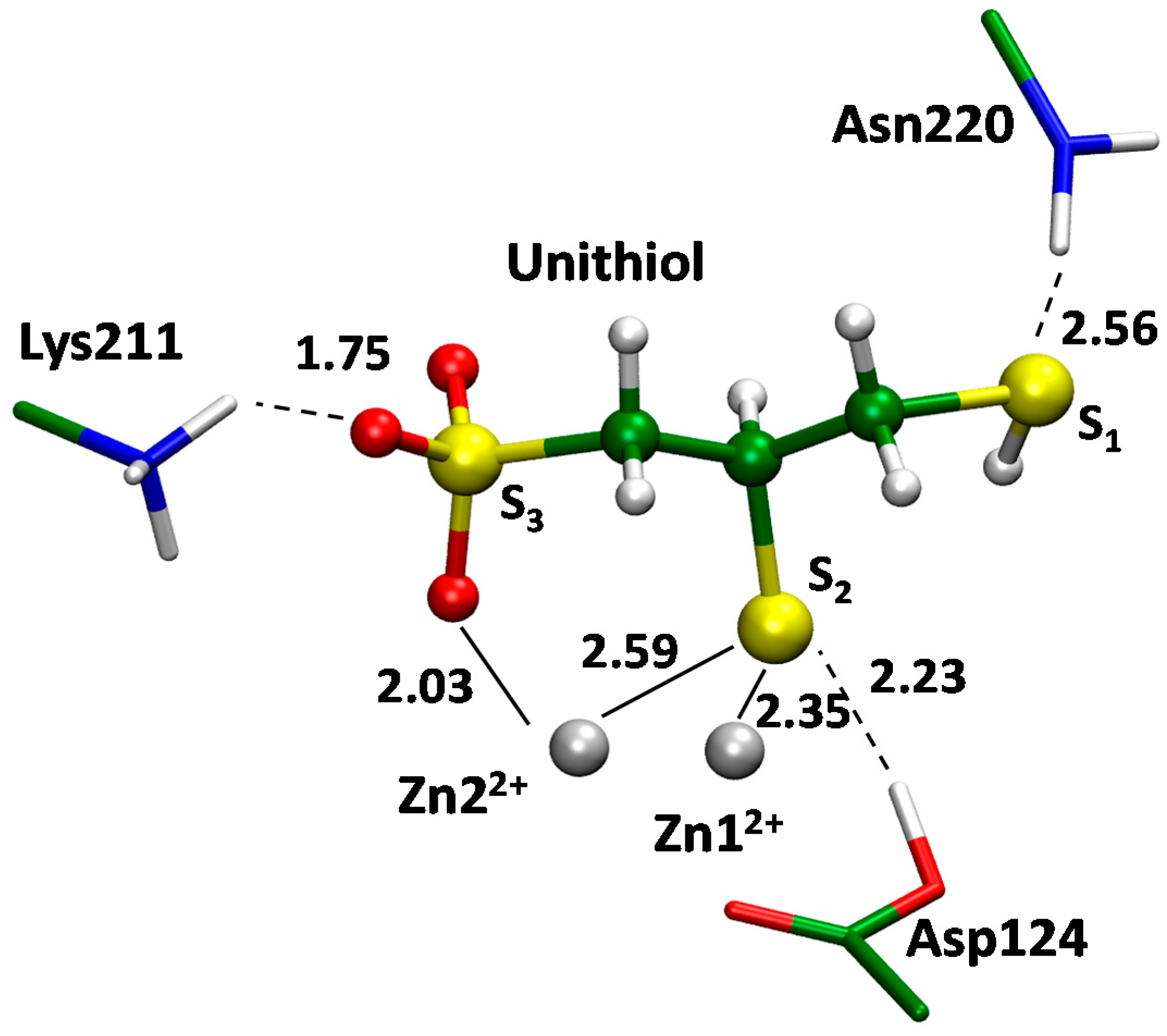 Ijms 23 01834 g008 550