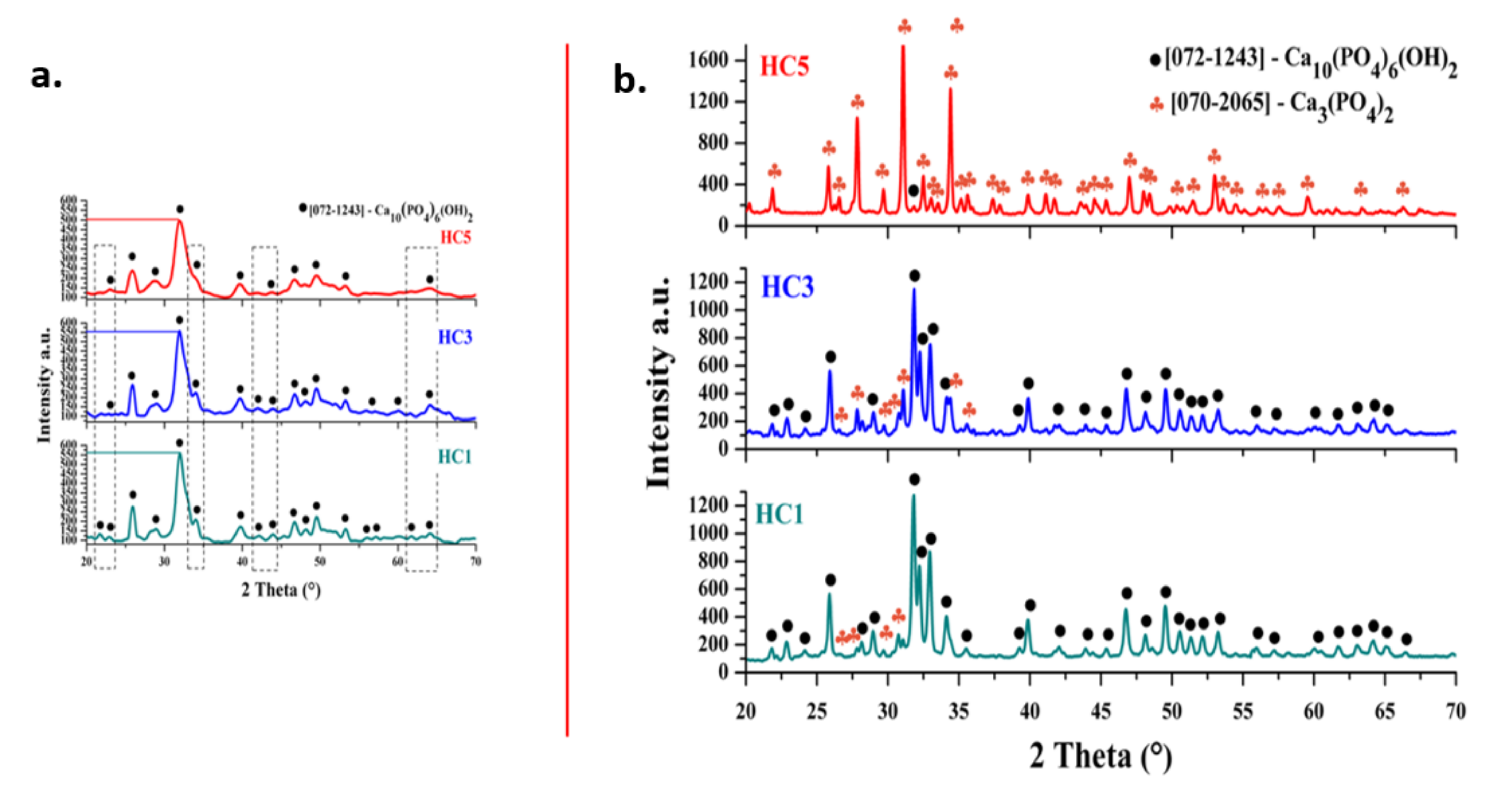 Ijms 23 01841 g001 550