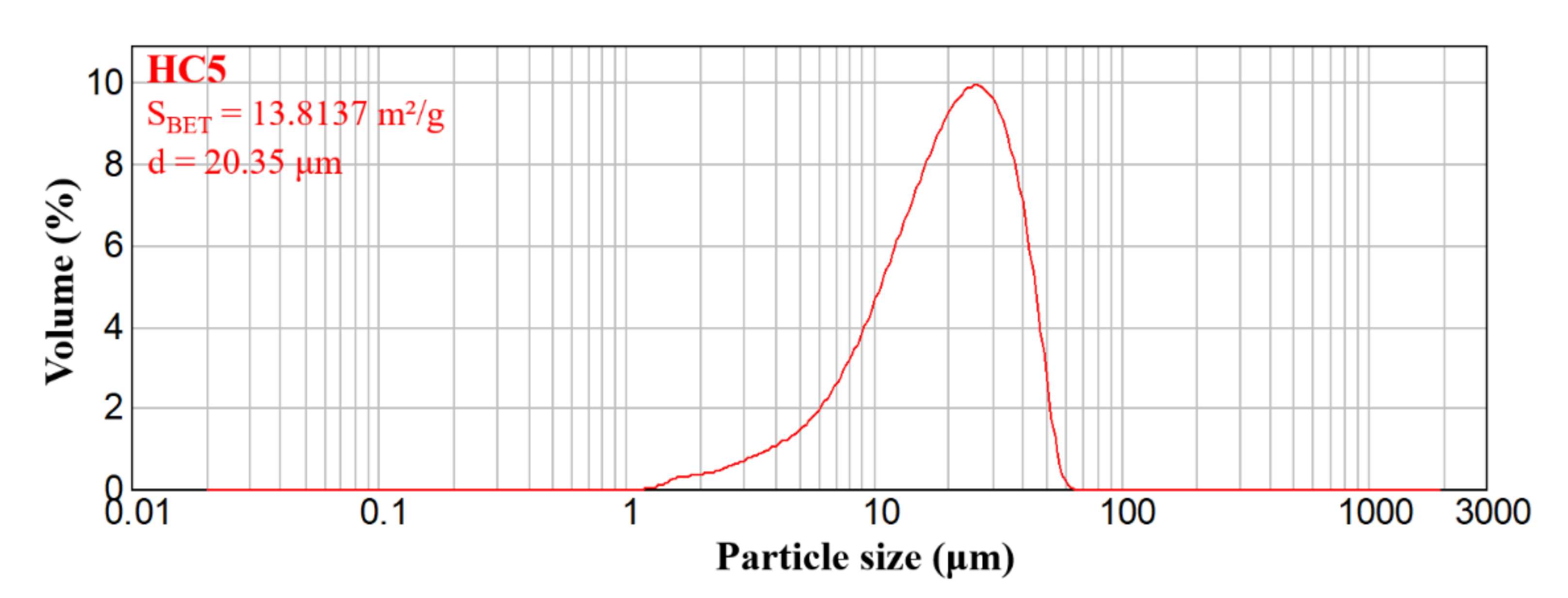 Ijms 23 01841 g002 550