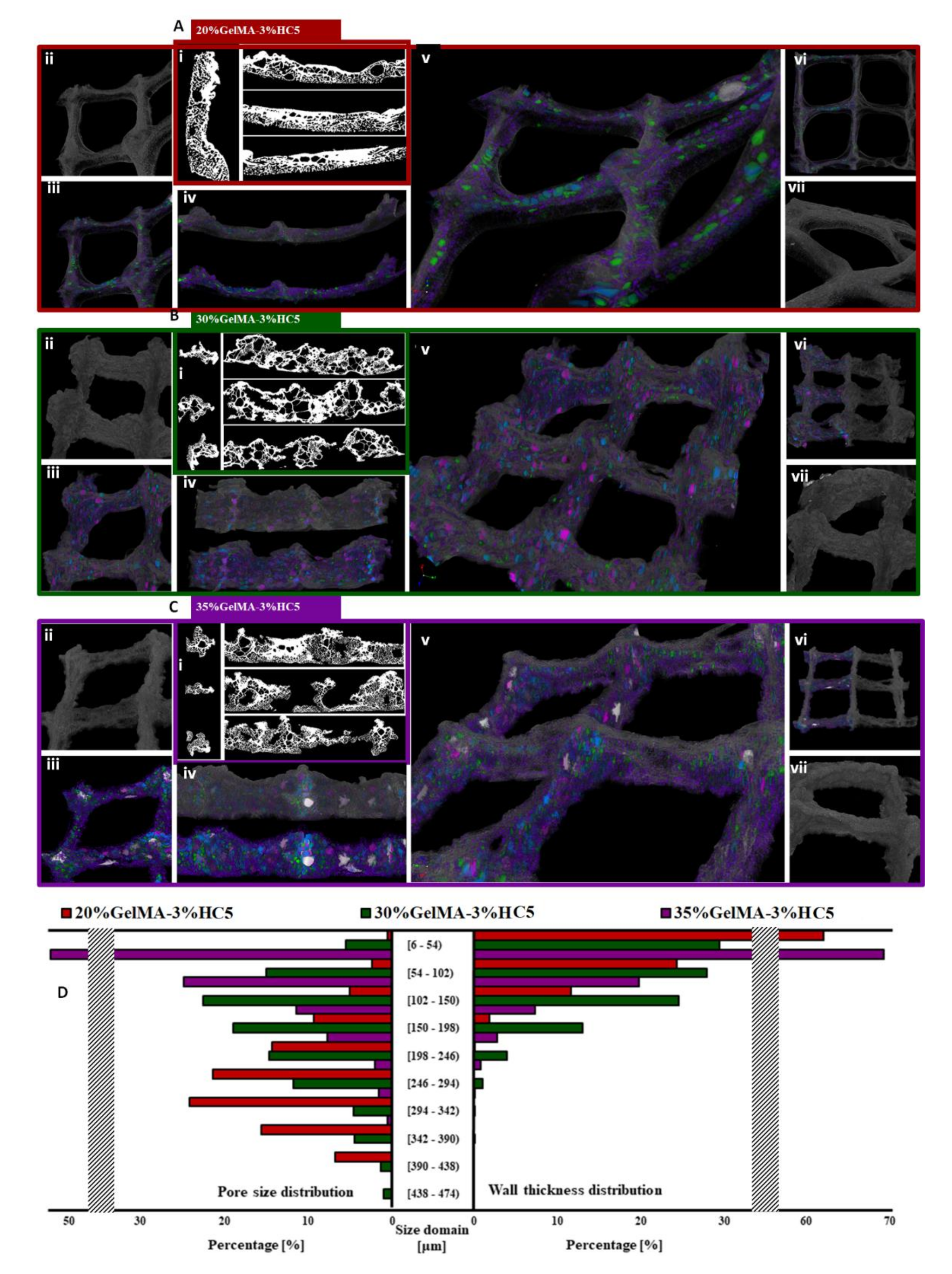Ijms 23 01841 g009 550
