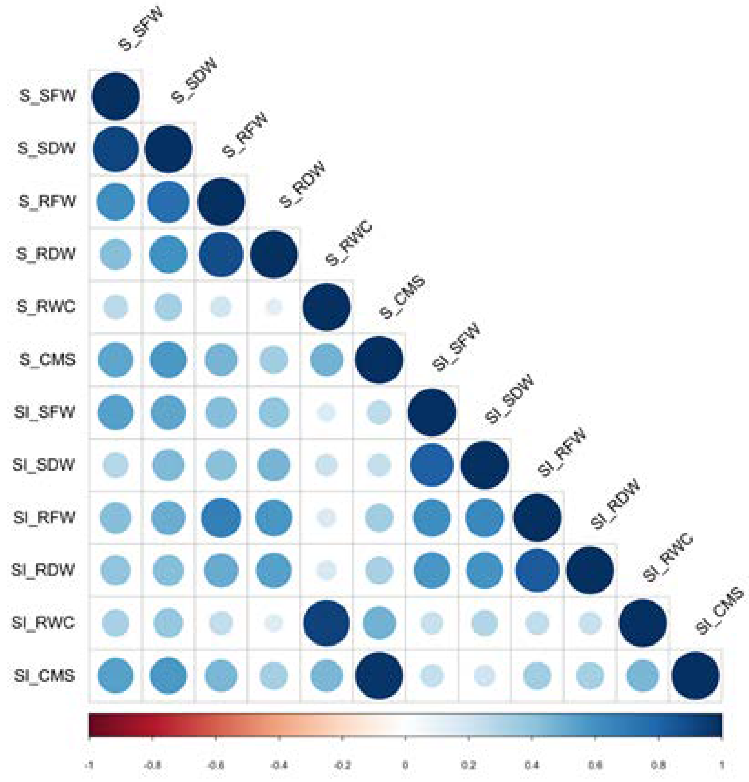 Ijms 23 01842 g001 550