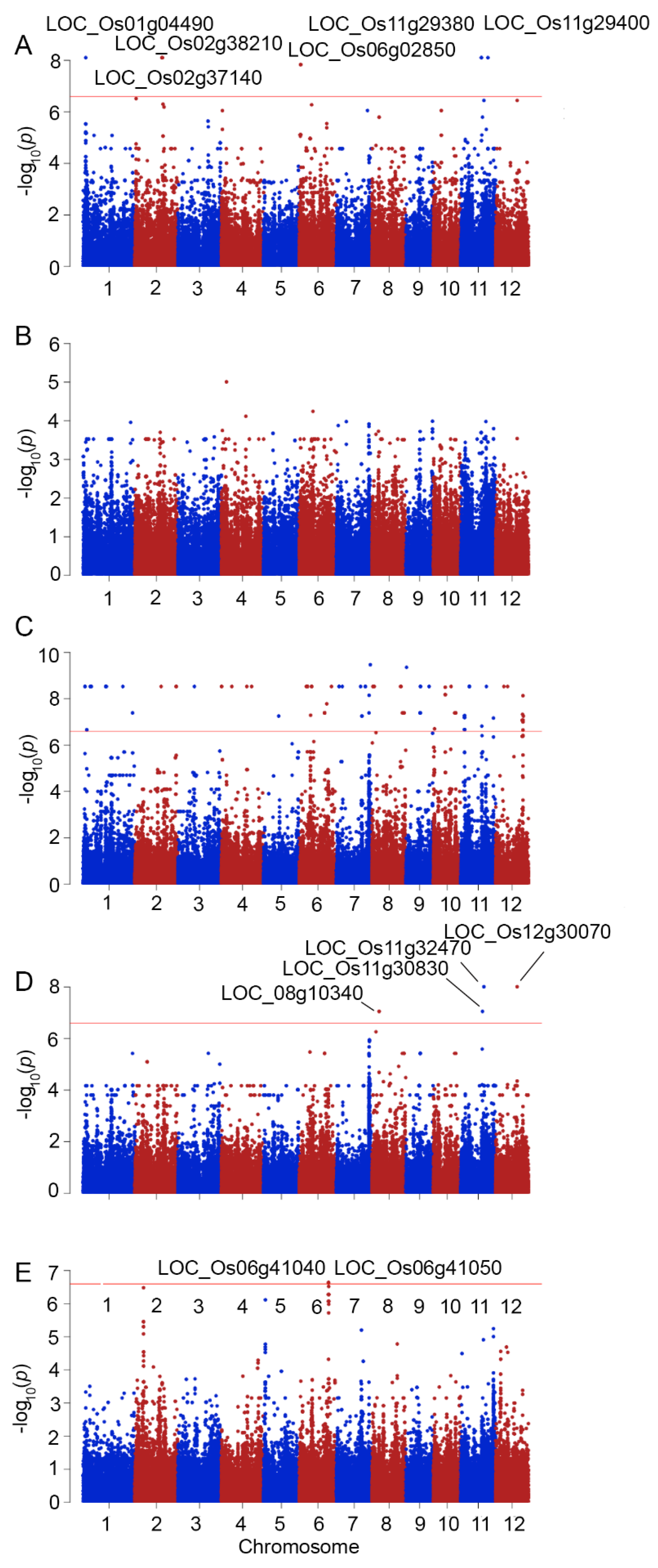 Ijms 23 01842 g003 550
