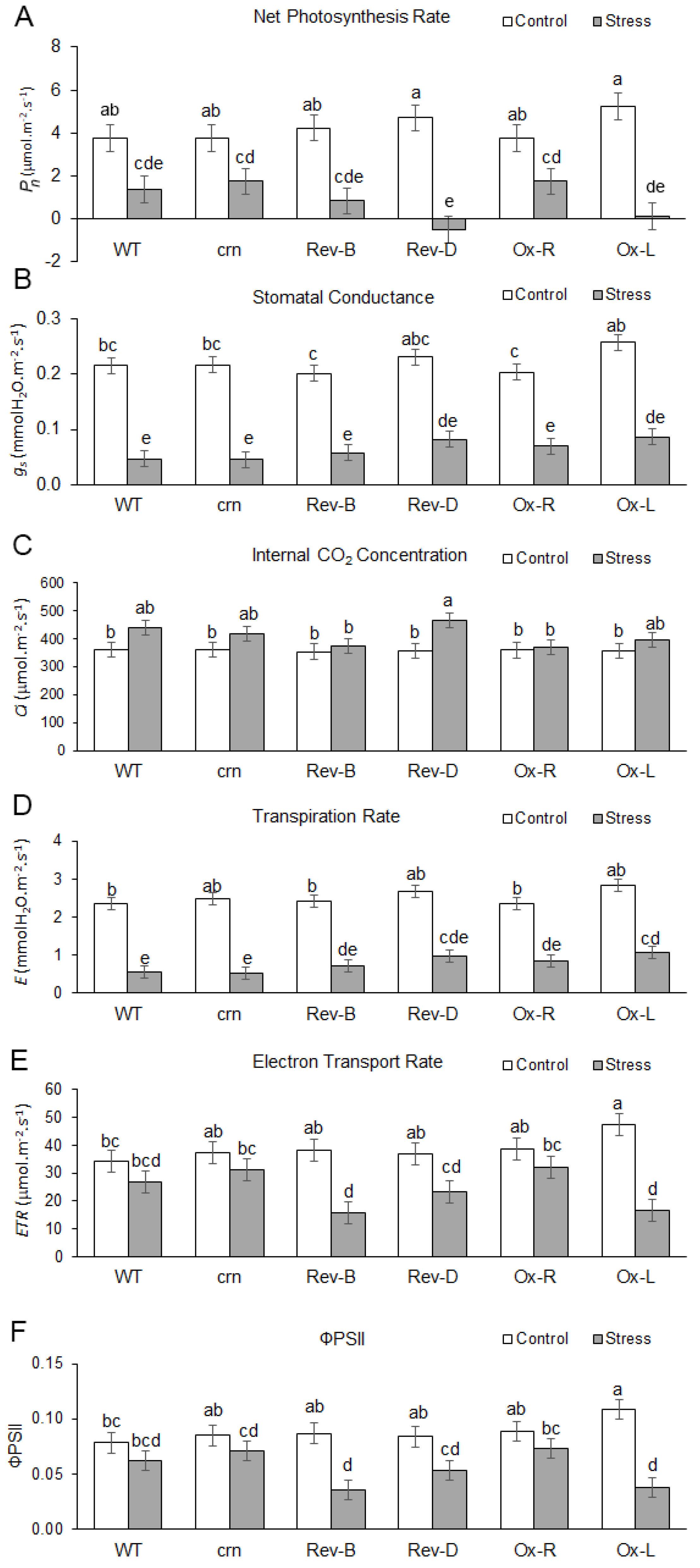 Ijms 23 01842 g007 550