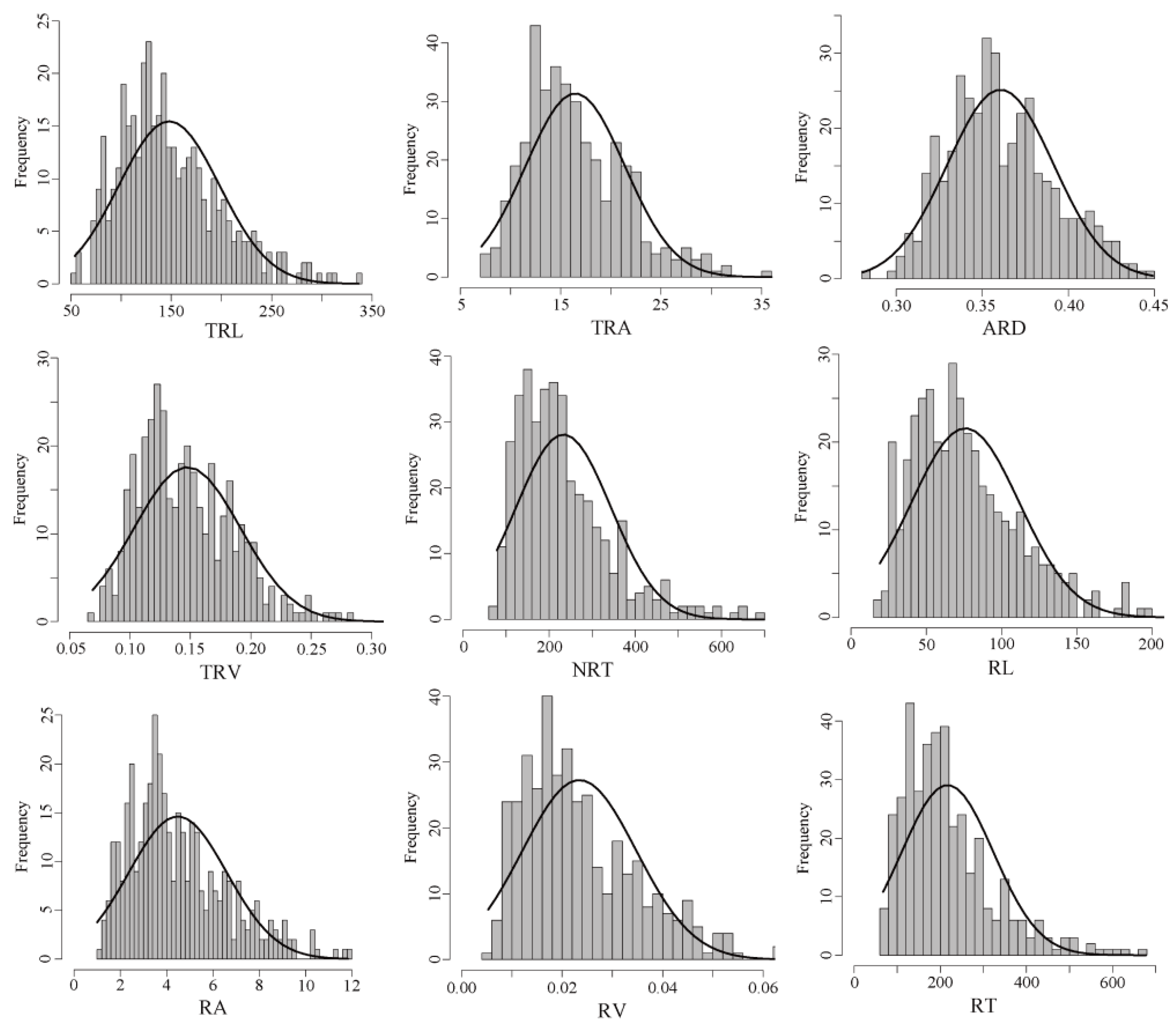 Ijms 23 01843 g002 550