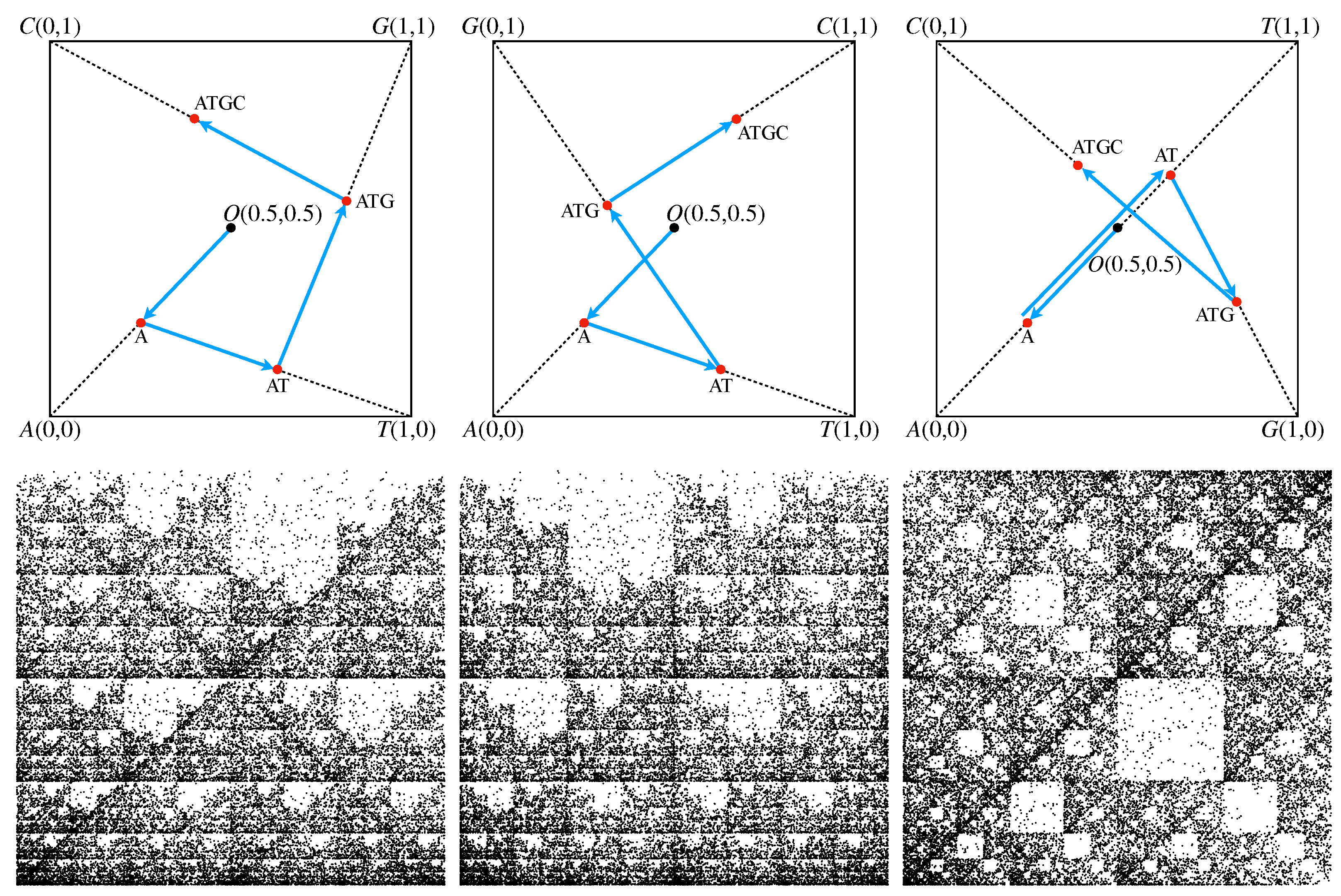 Ijms 23 01847 g001 550