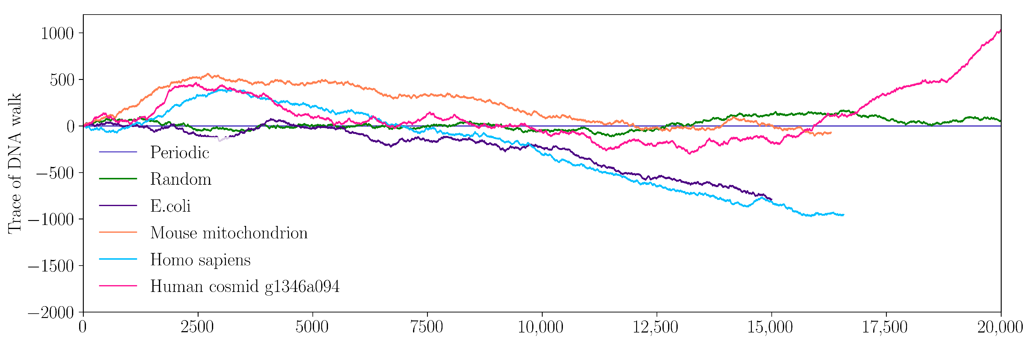 Ijms 23 01847 g003 550