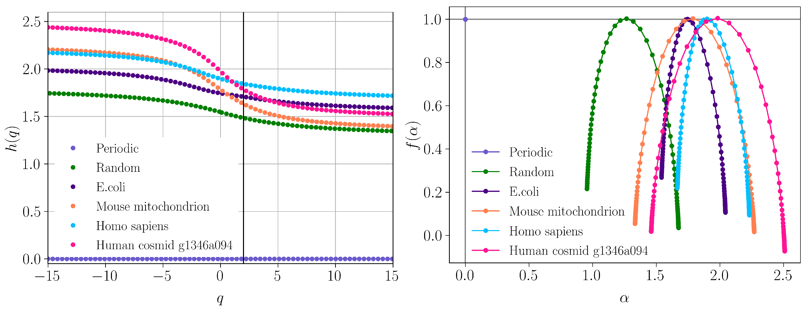 Ijms 23 01847 g004 550