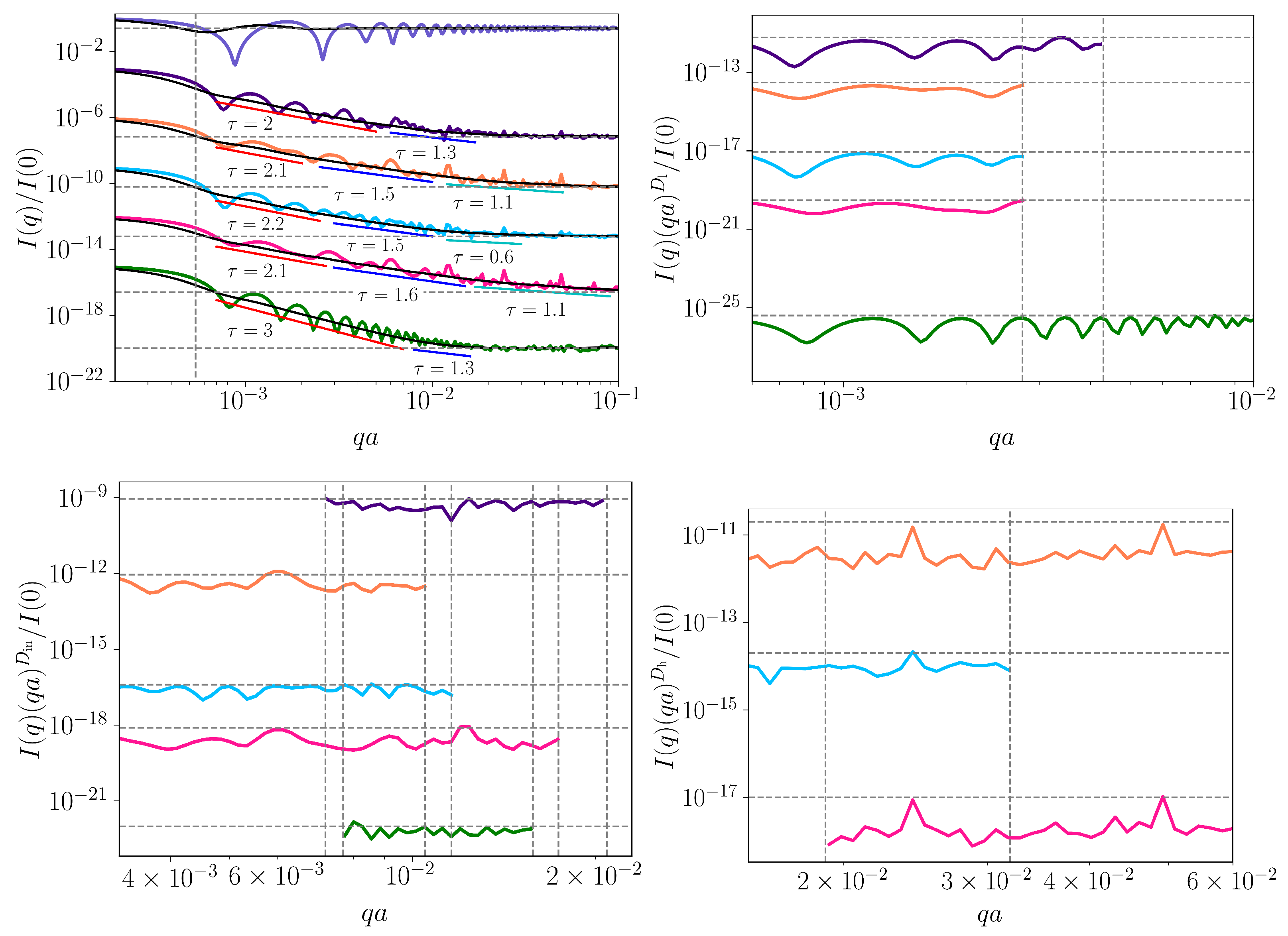 Ijms 23 01847 g009 550