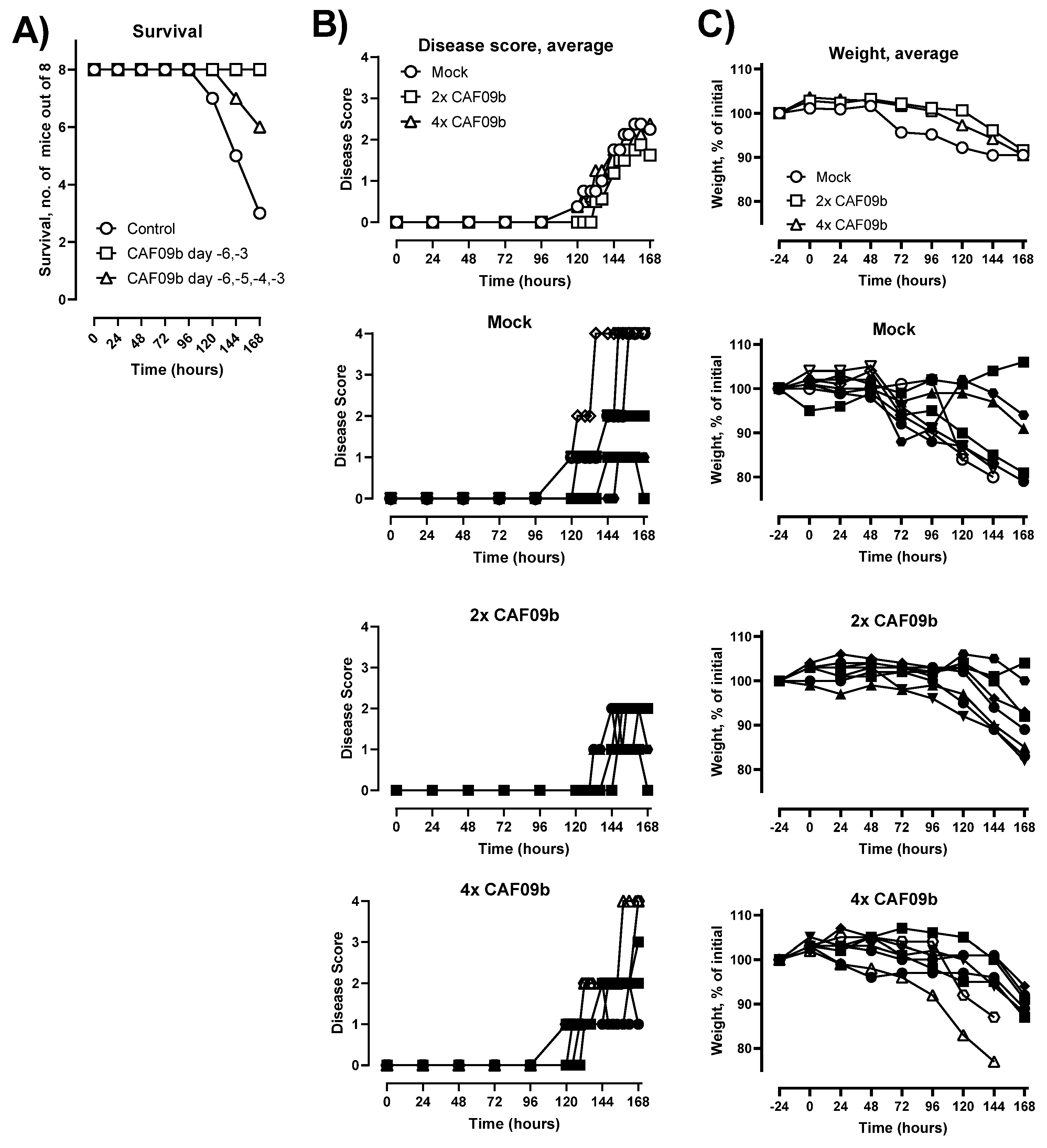 Ijms 23 01850 g002 550