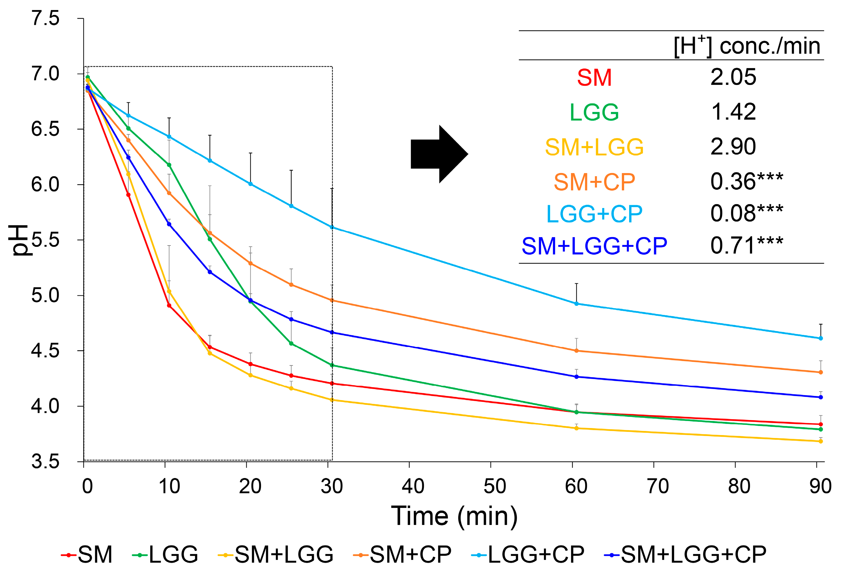 Ijms 23 01860 g002 550