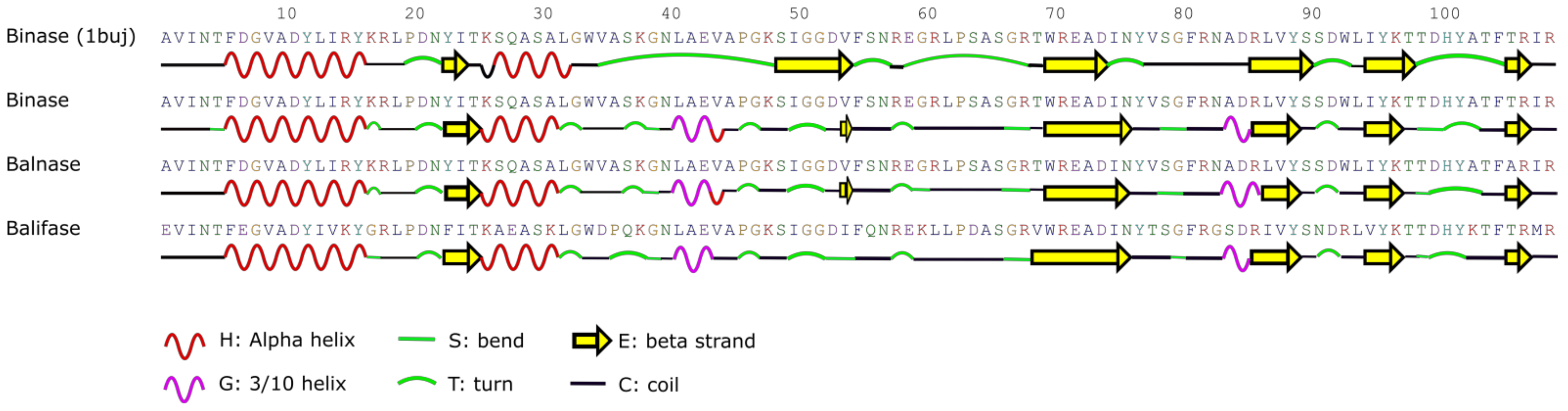 Ijms 23 01867 g001 550