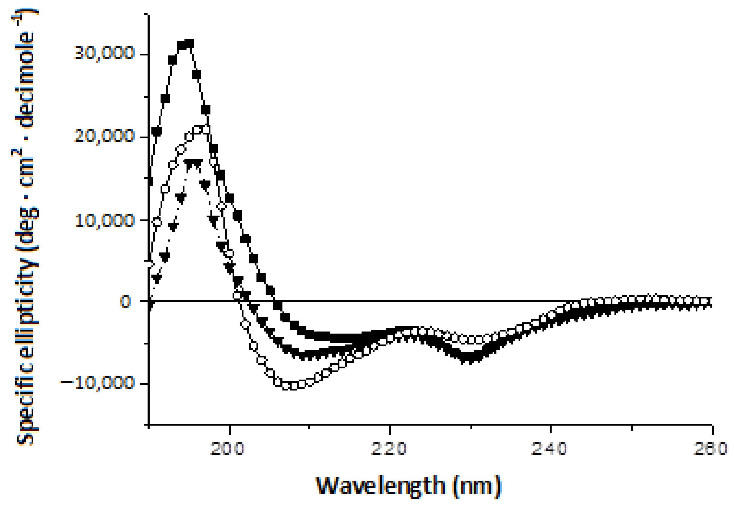 Ijms 23 01867 g002 550