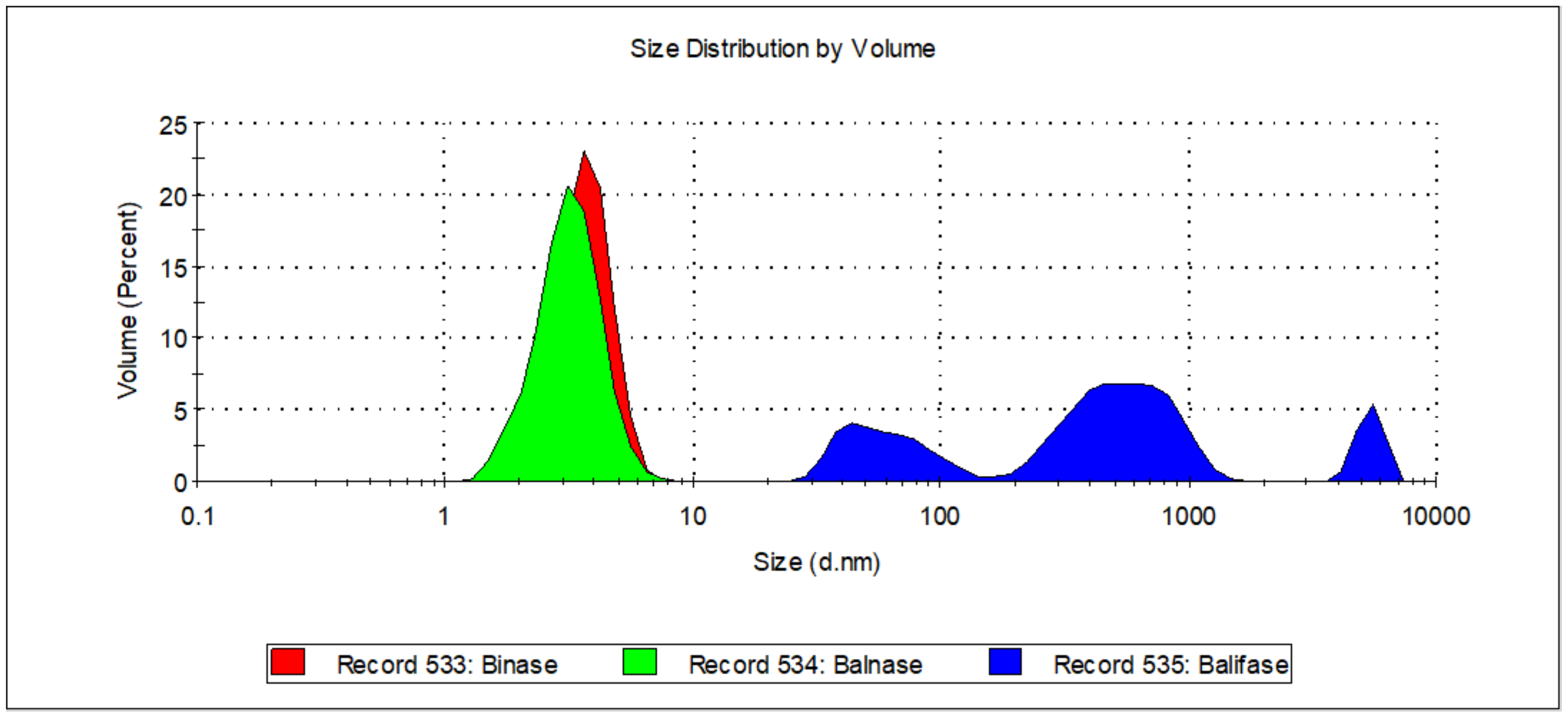 Ijms 23 01867 g003 550