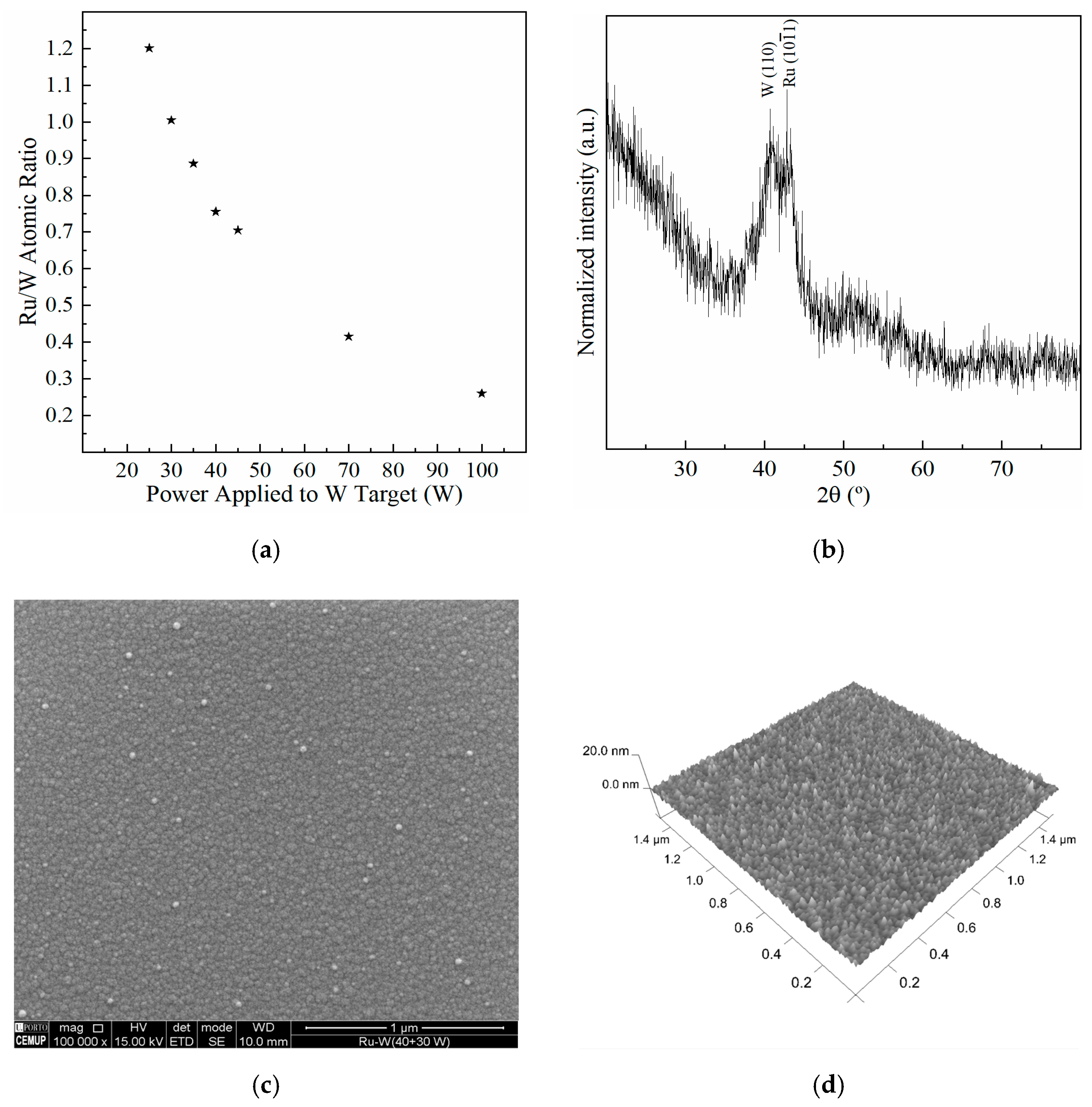 Ijms 23 01891 g001 550