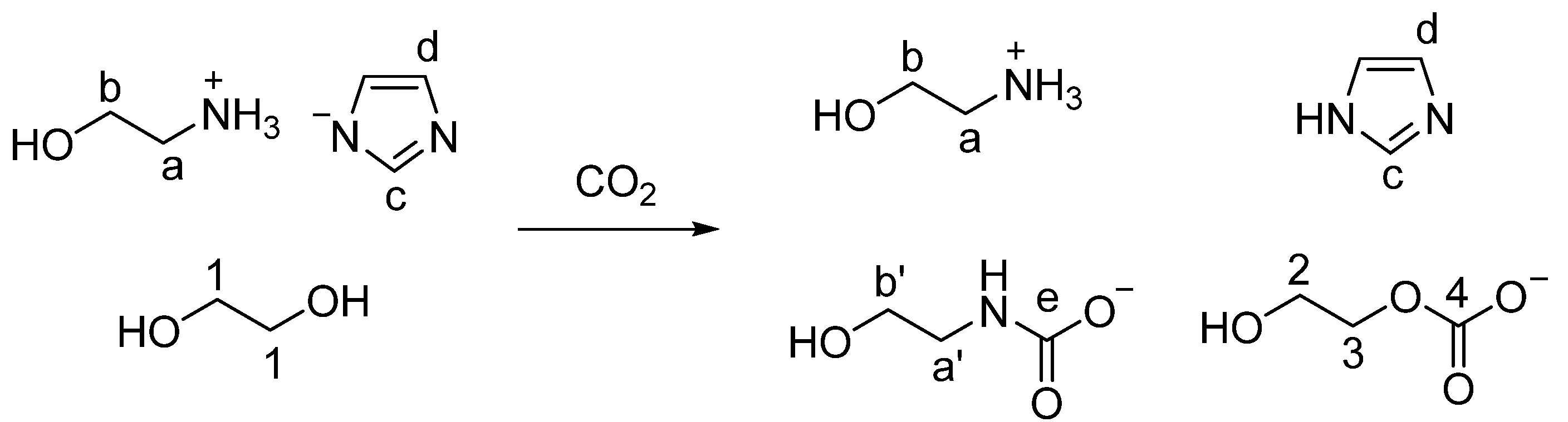 Ijms 23 01893 sch001 550