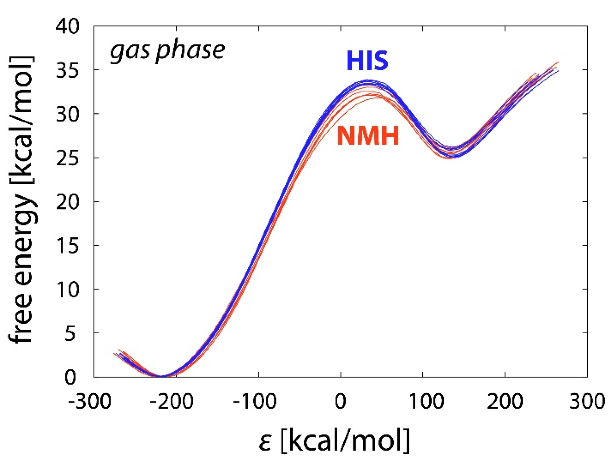 Ijms 23 01910 g001 Ijms 23 01910 g001