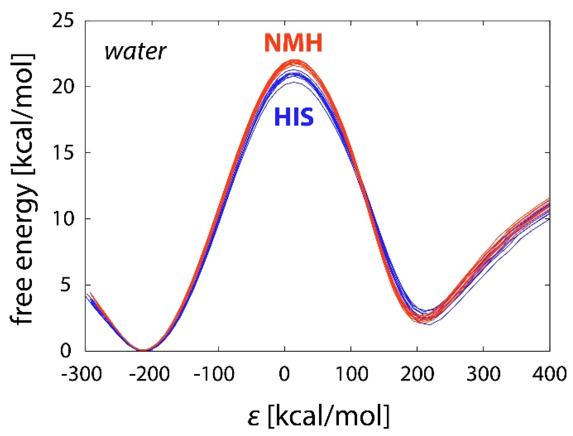Ijms 23 01910 g002 Ijms 23 01910 g002