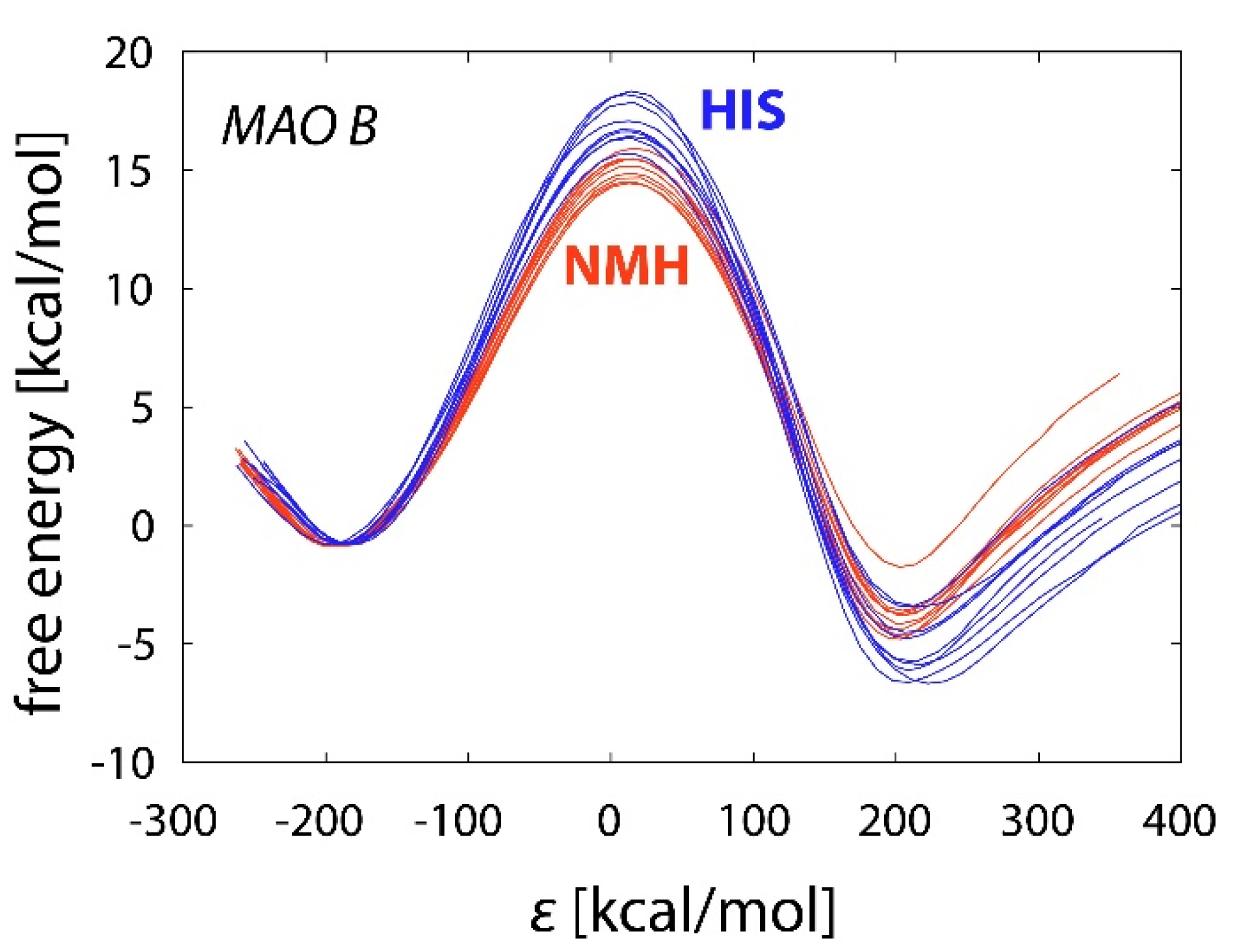 Ijms 23 01910 g004 Ijms 23 01910 g004