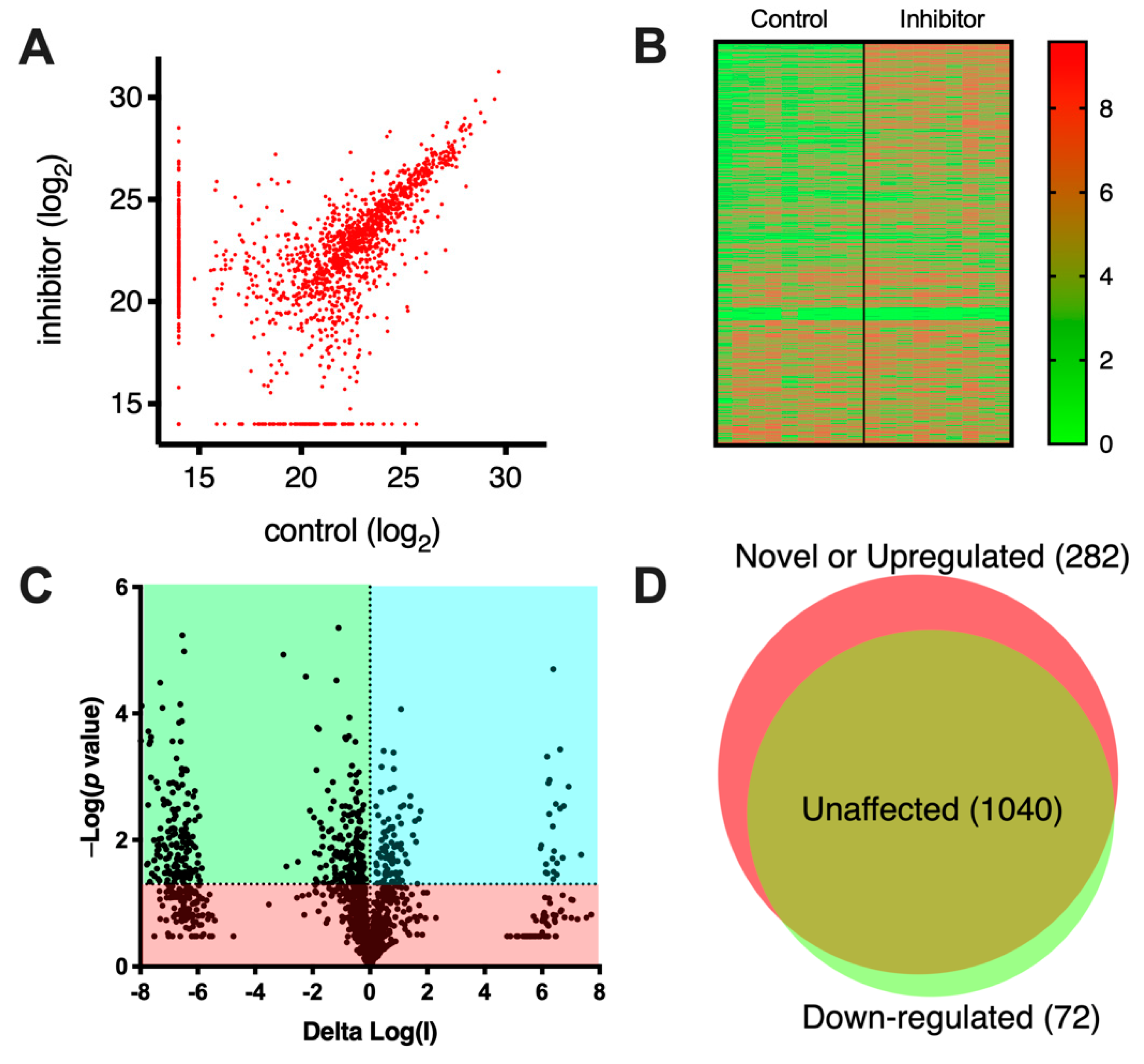 Ijms 23 01913 g002 550