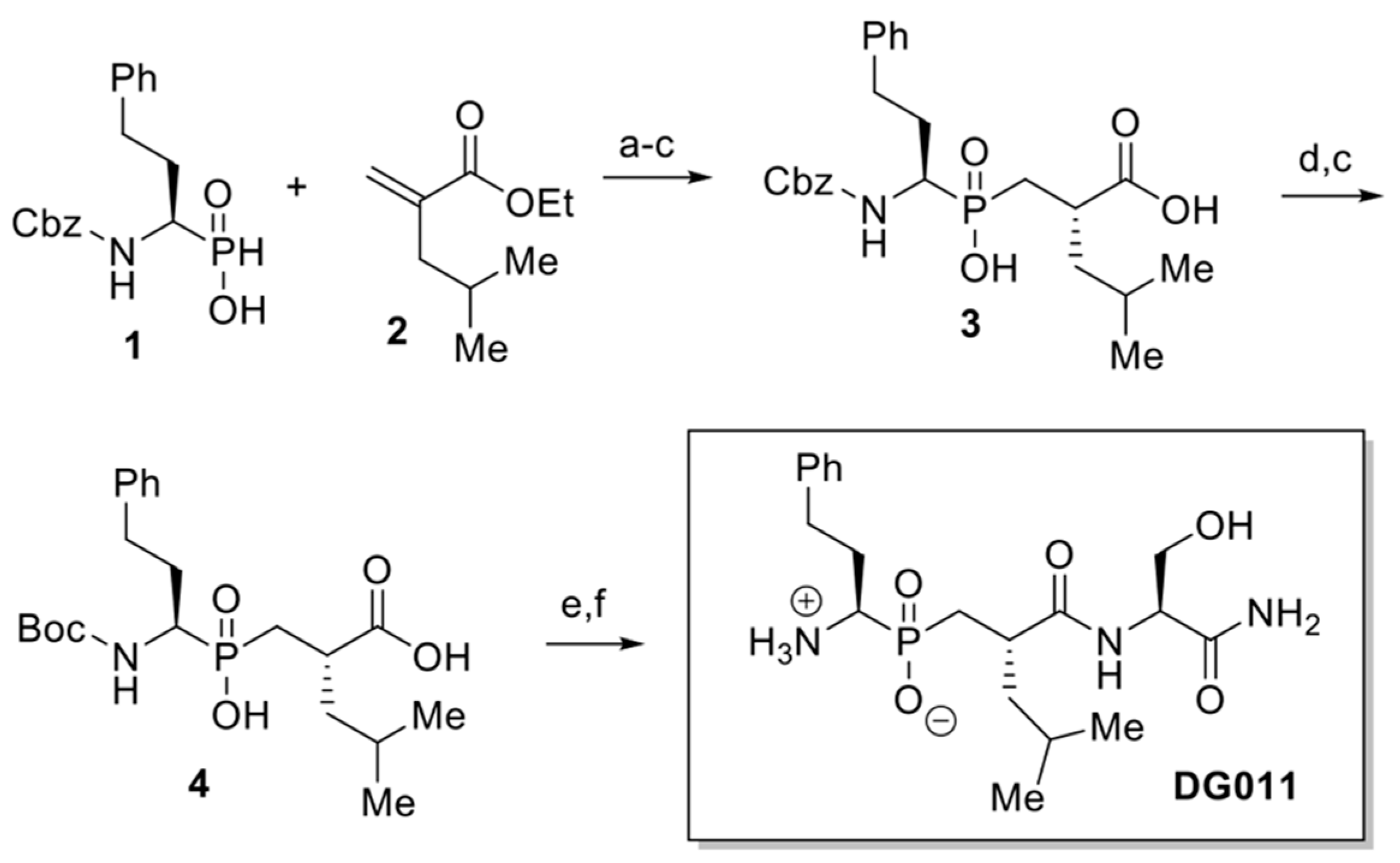 Ijms 23 01913 g005 550