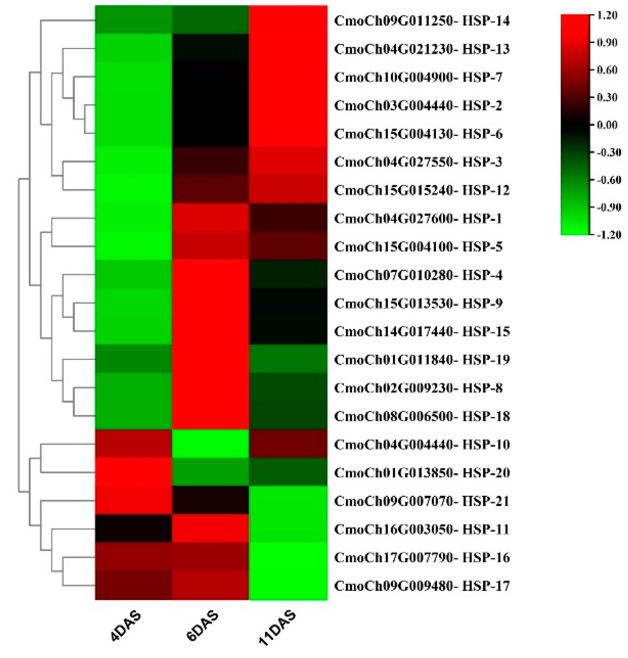 Ijms 23 01918 g008 550