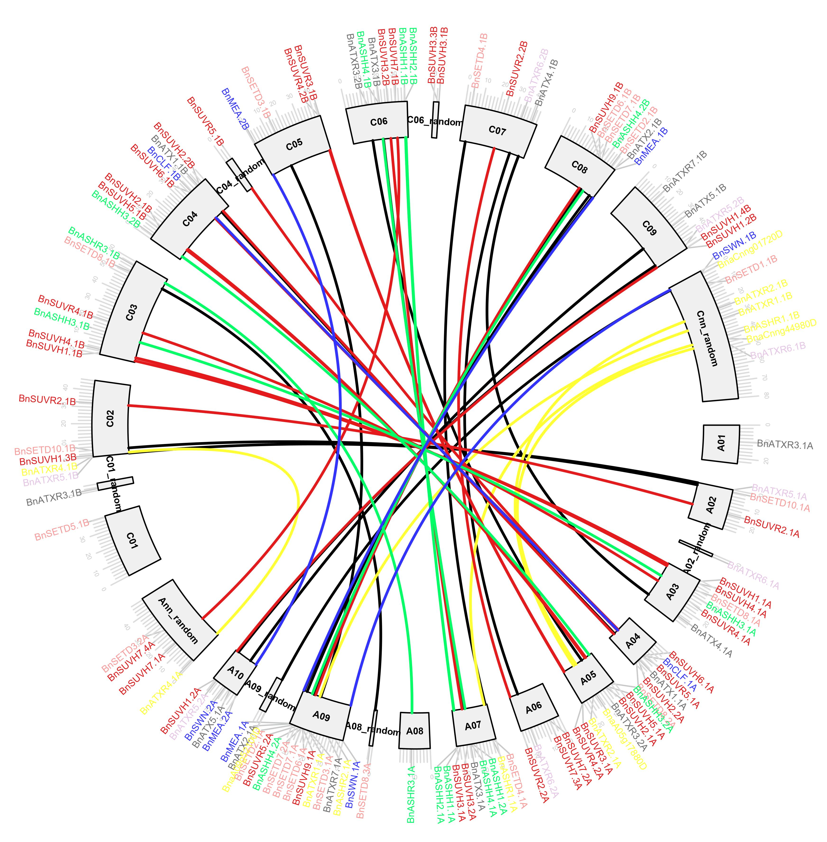 Ijms 23 01936 g002 550