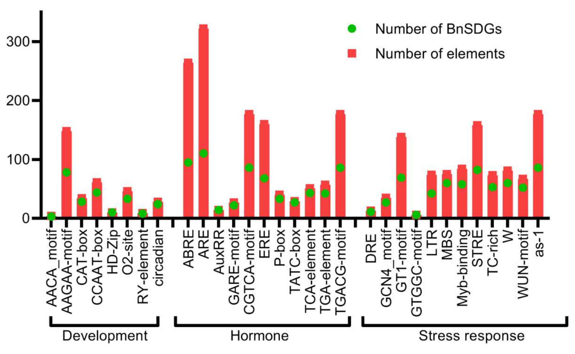 Ijms 23 01936 g006 550