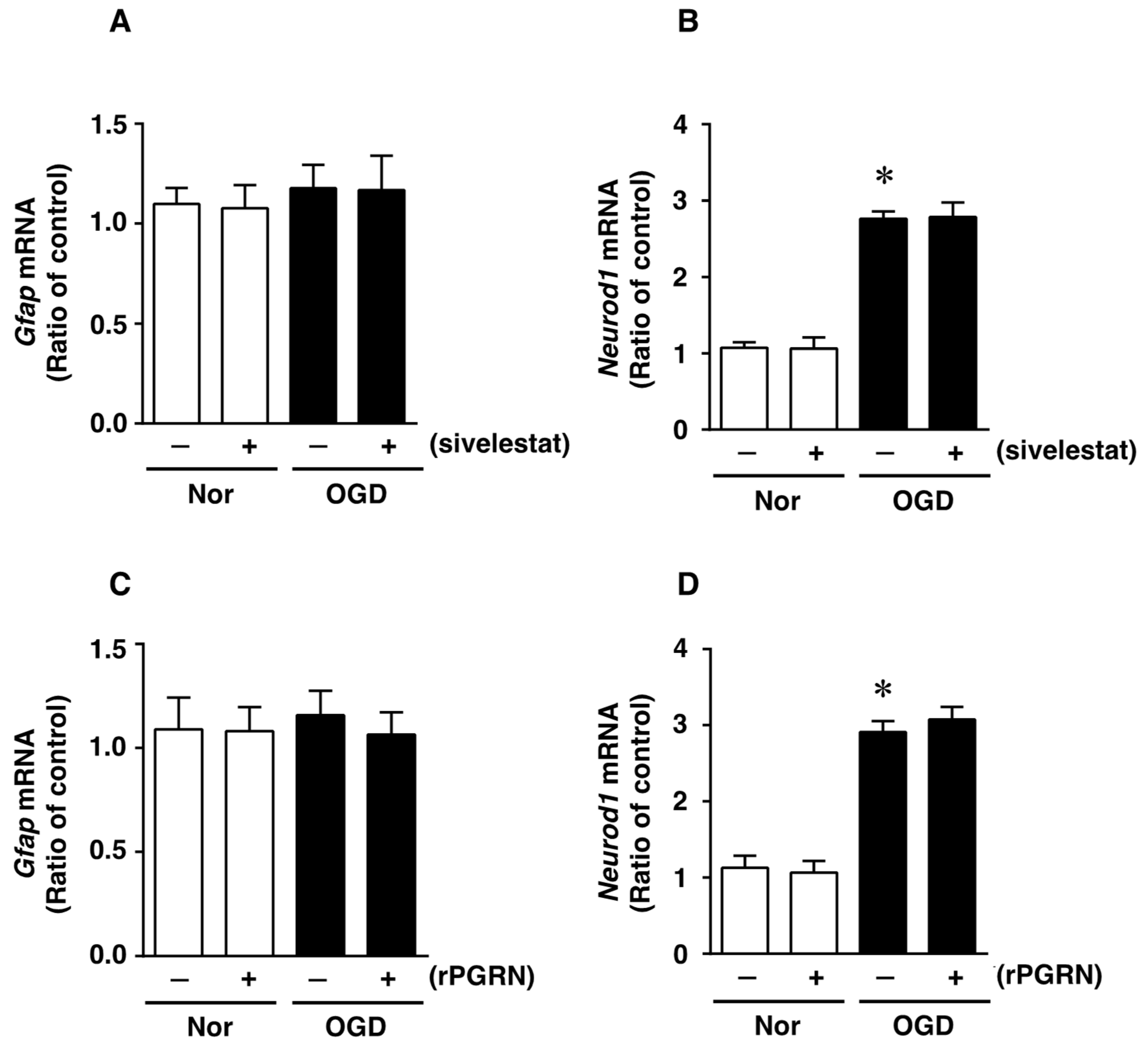 Ijms 23 01949 g005 Ijms 23 01949 g005