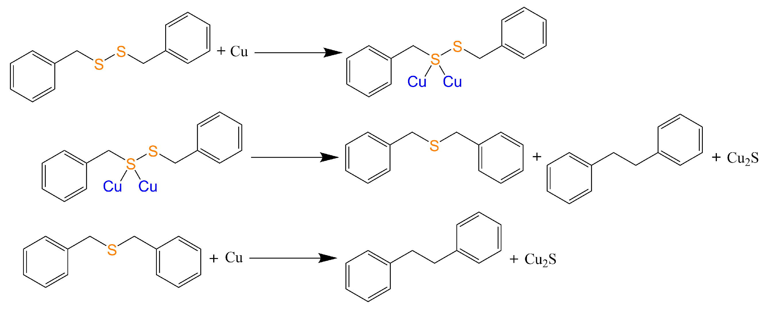 Ijms 23 01958 g001 550