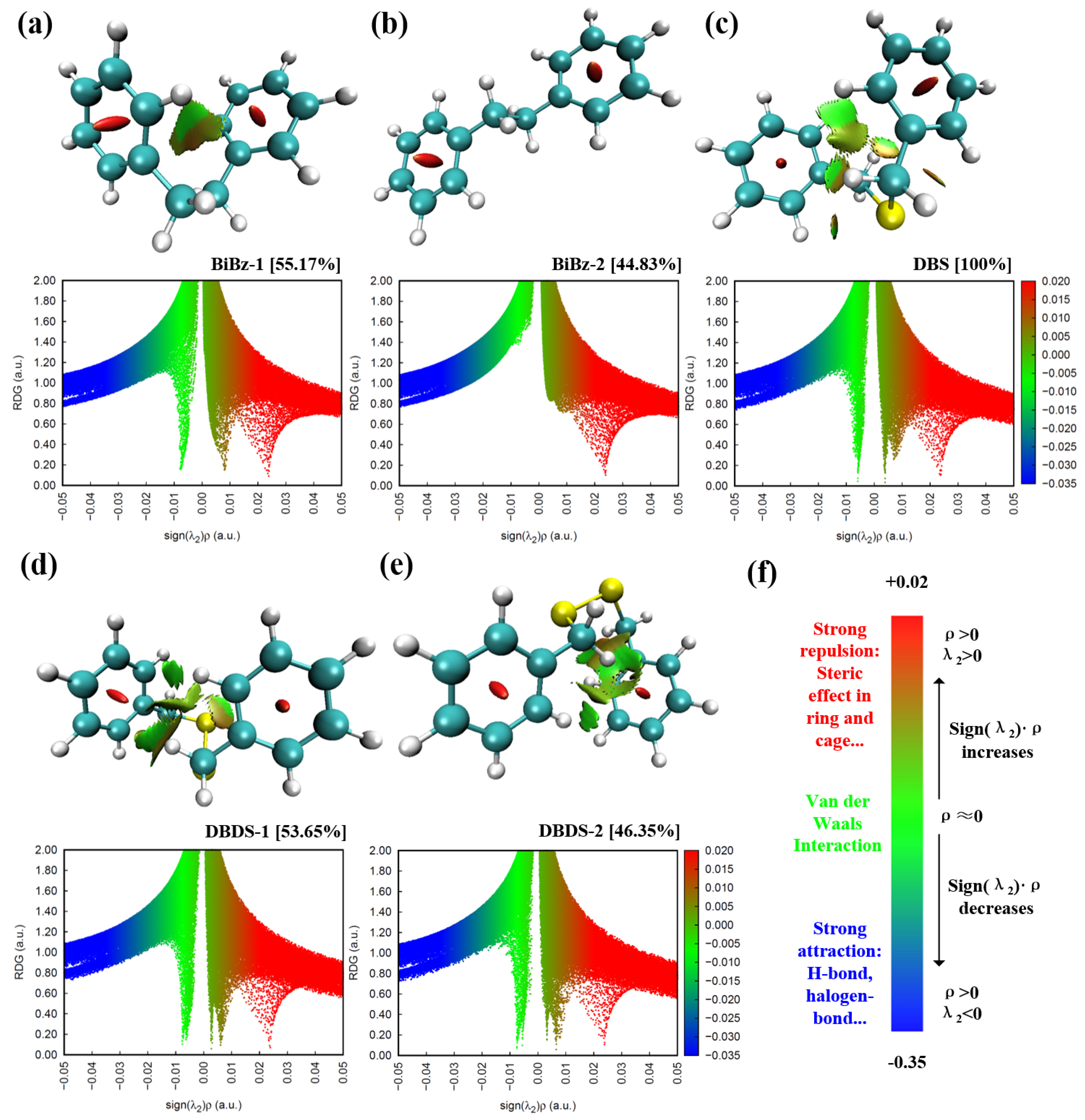 Ijms 23 01958 g003 550
