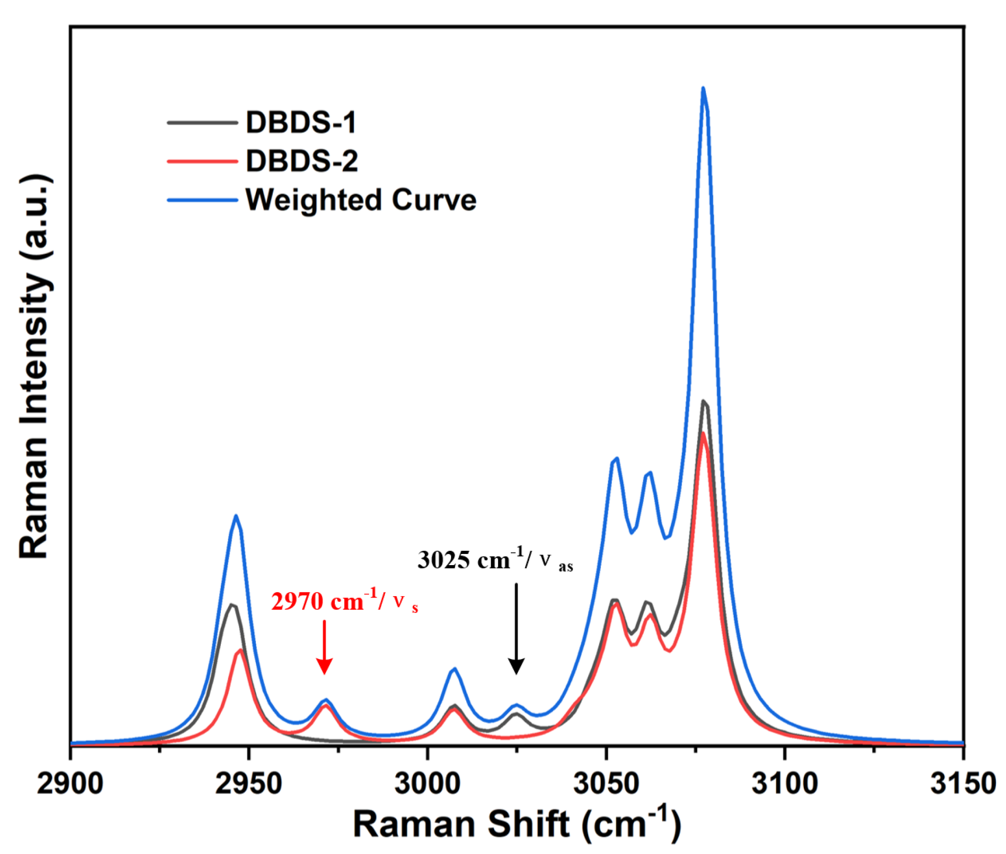 Ijms 23 01958 g005 550