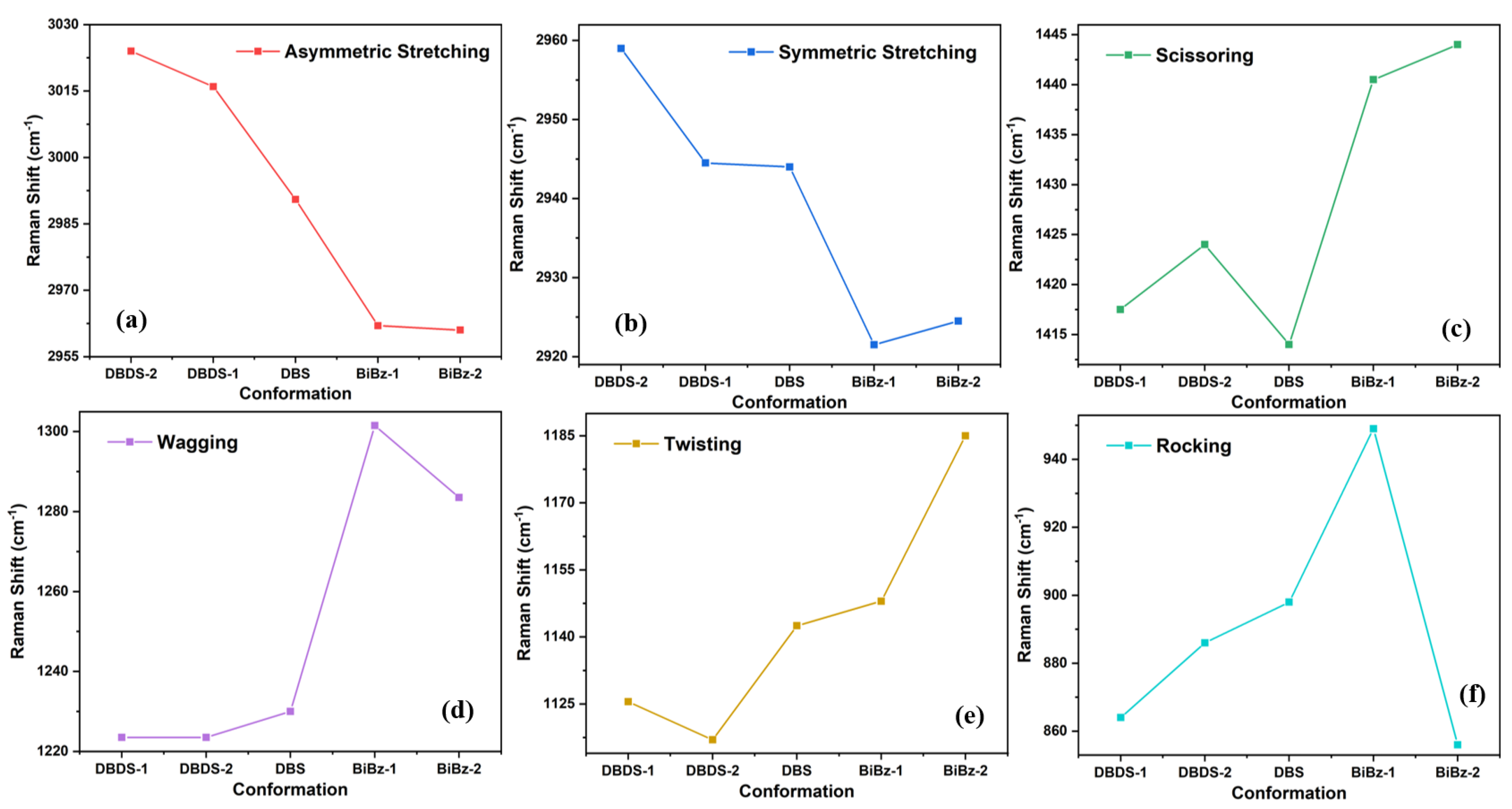 Ijms 23 01958 g008 550