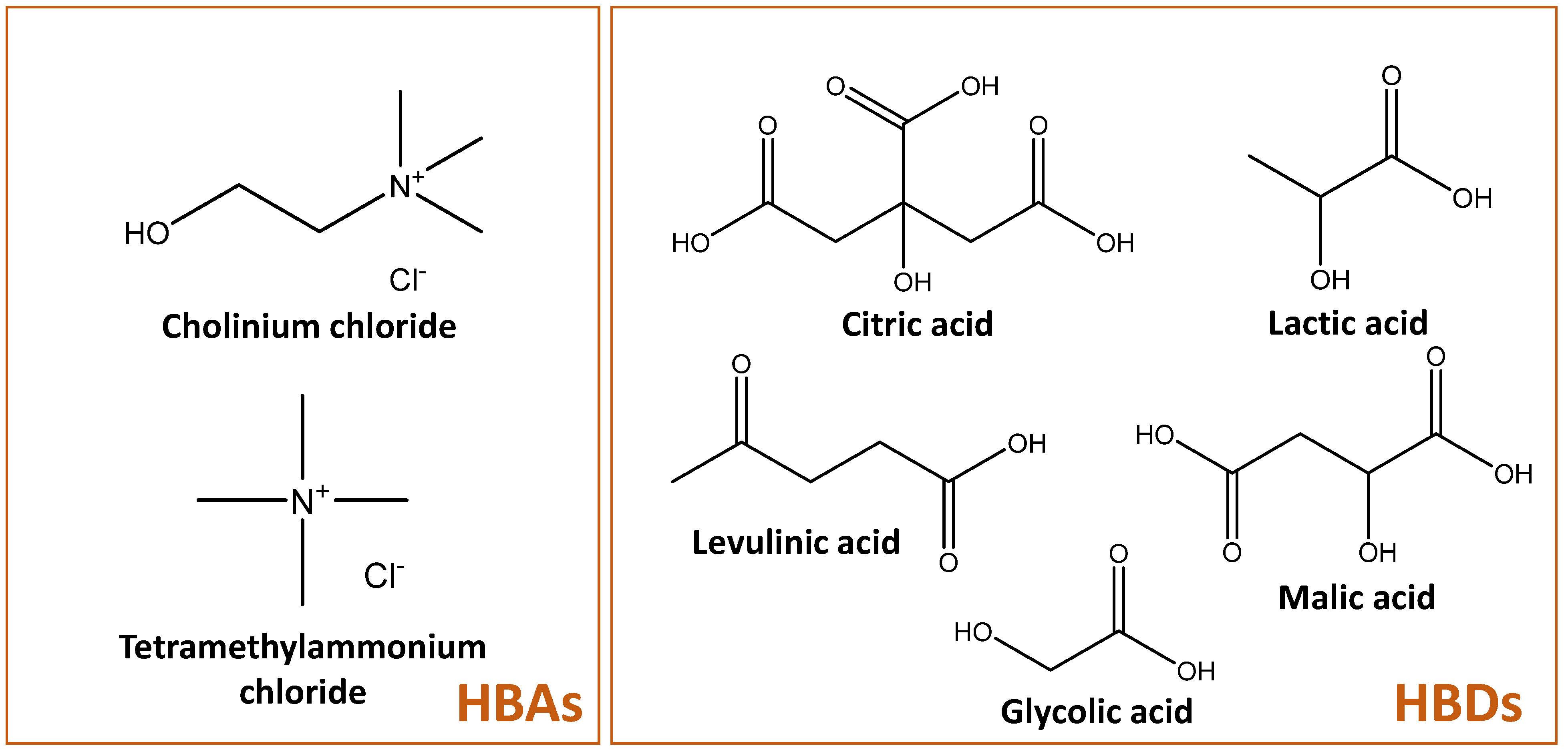 Ijms 23 01959 g001 550