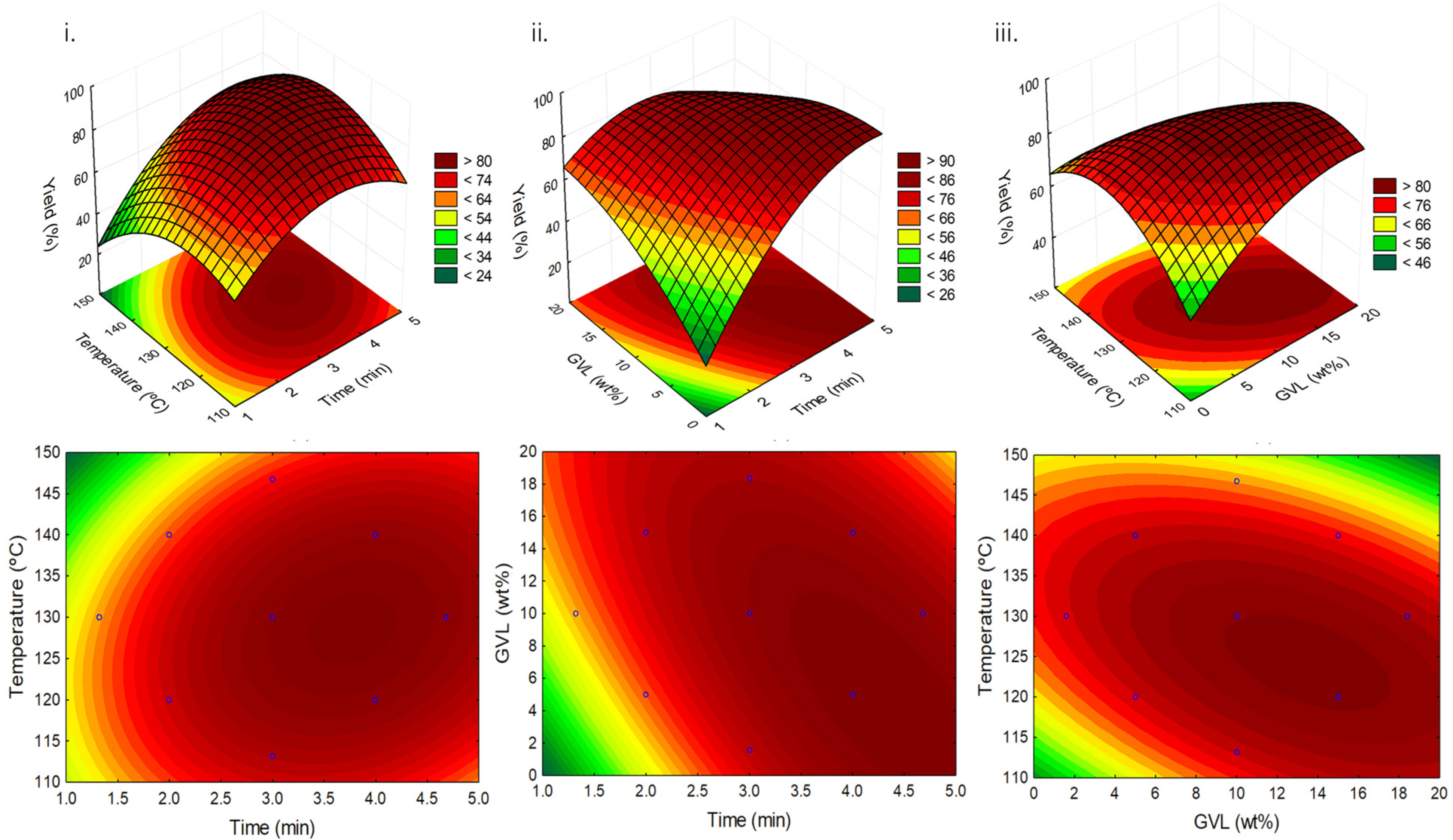 Ijms 23 01959 g004 550