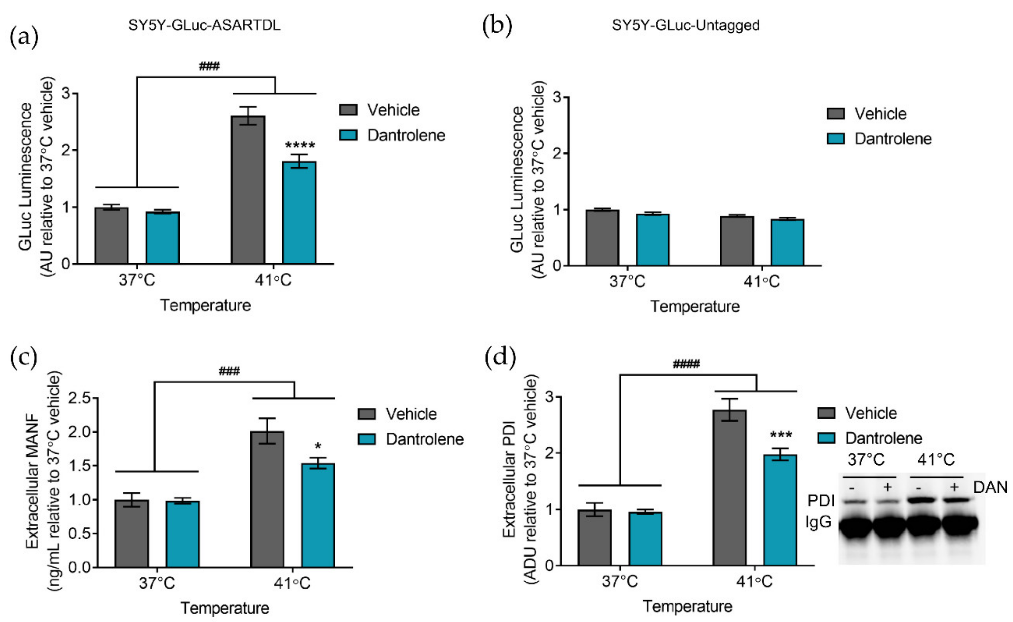 Ijms 23 01974 g002 Ijms 23 01974 g002