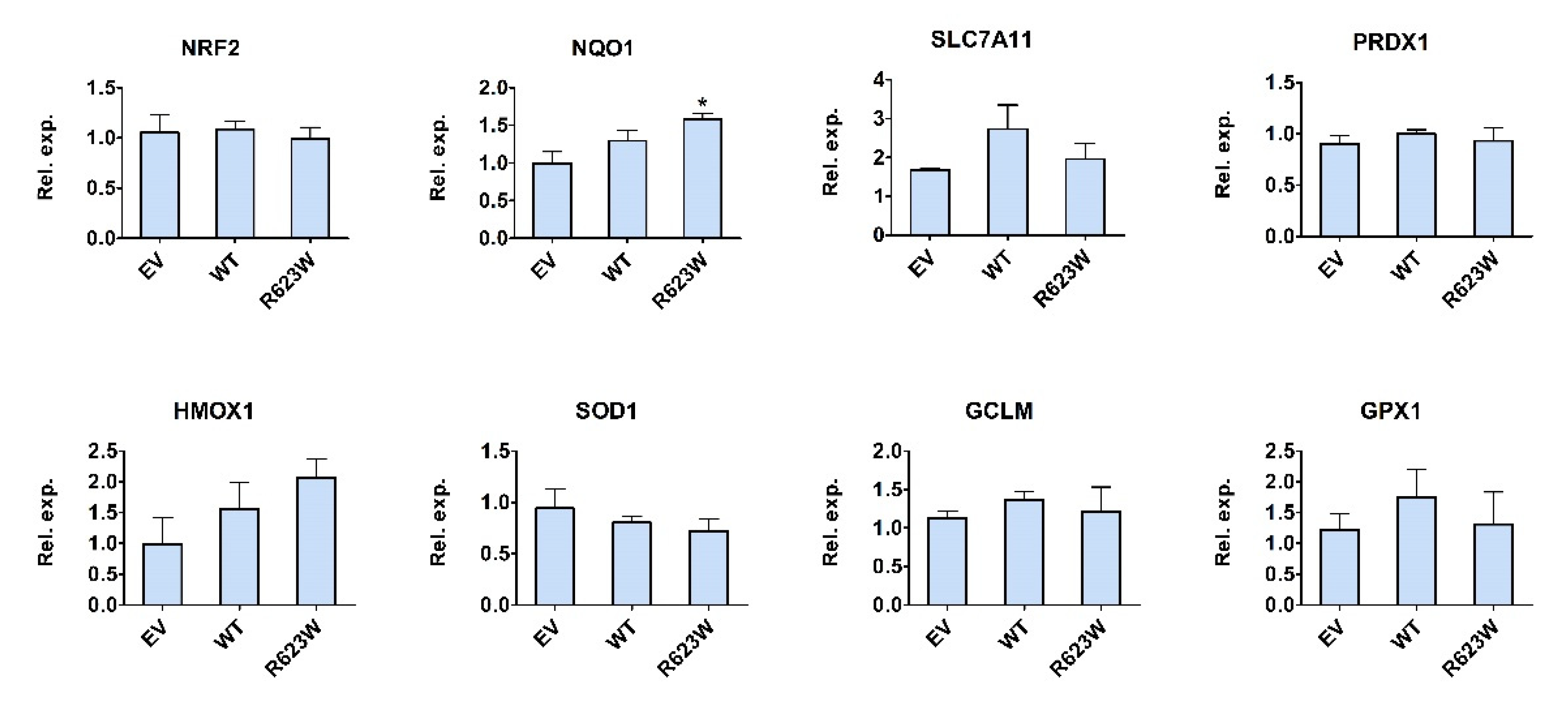 Ijms 23 01994 g004 550