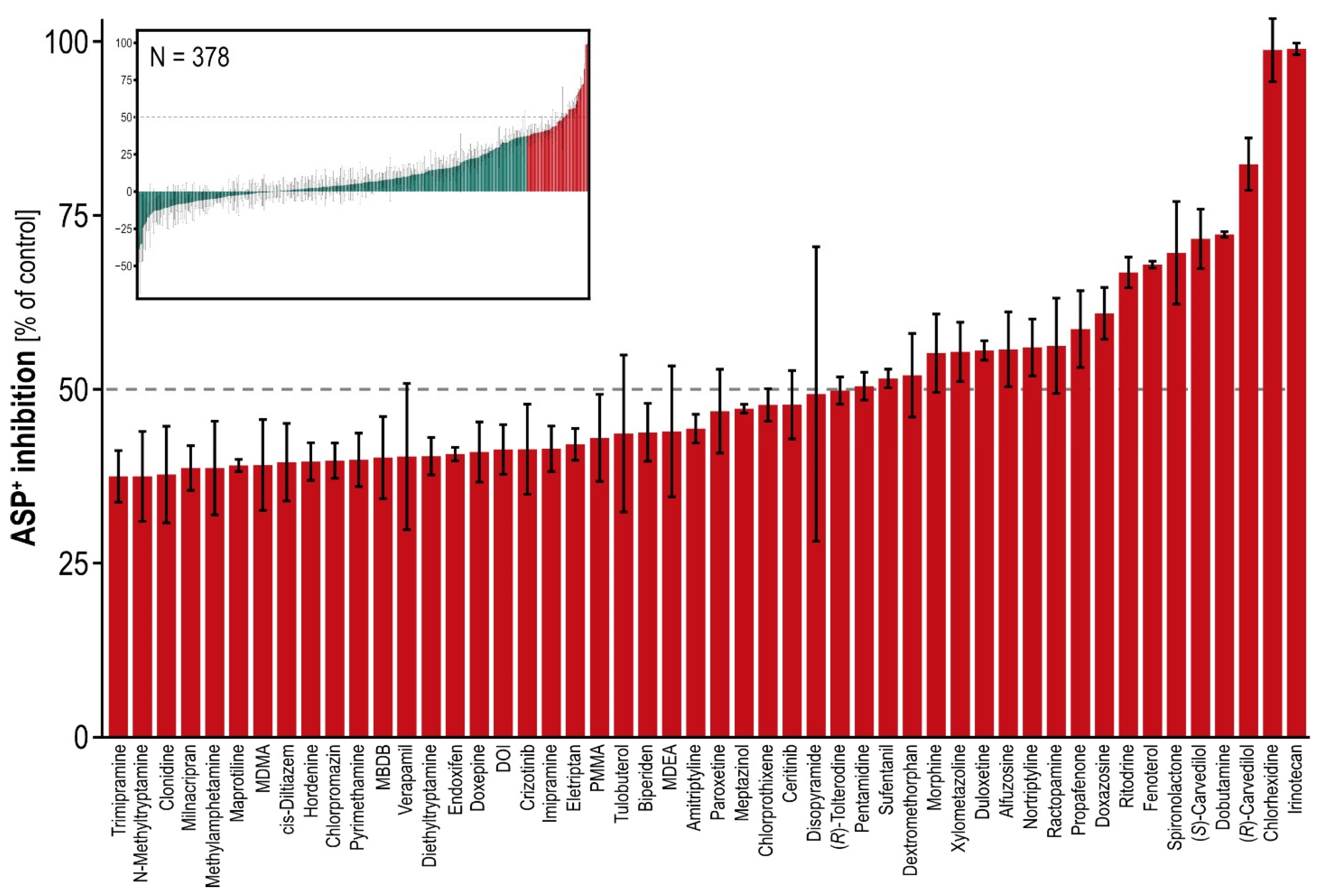 Ijms 23 02007 g003 550