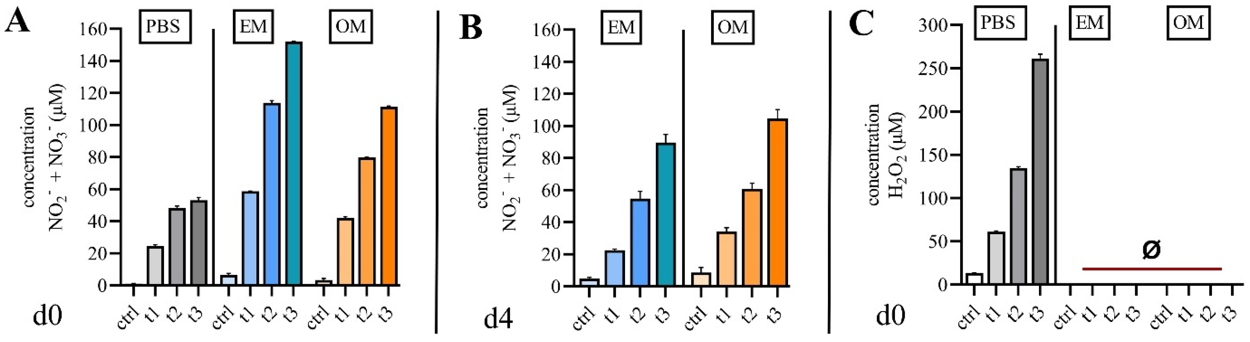 Ijms 23 02038 g001 550