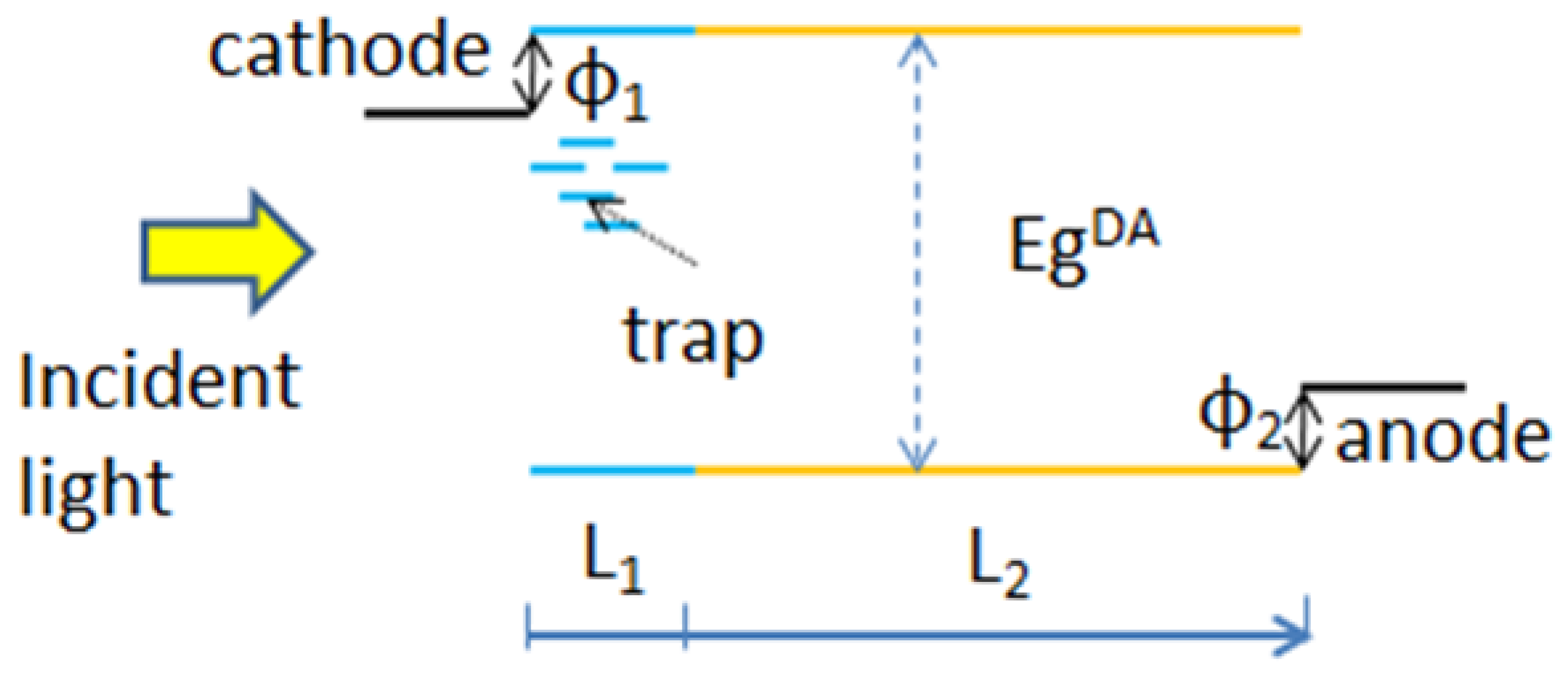 Ijms 23 02039 g004 550