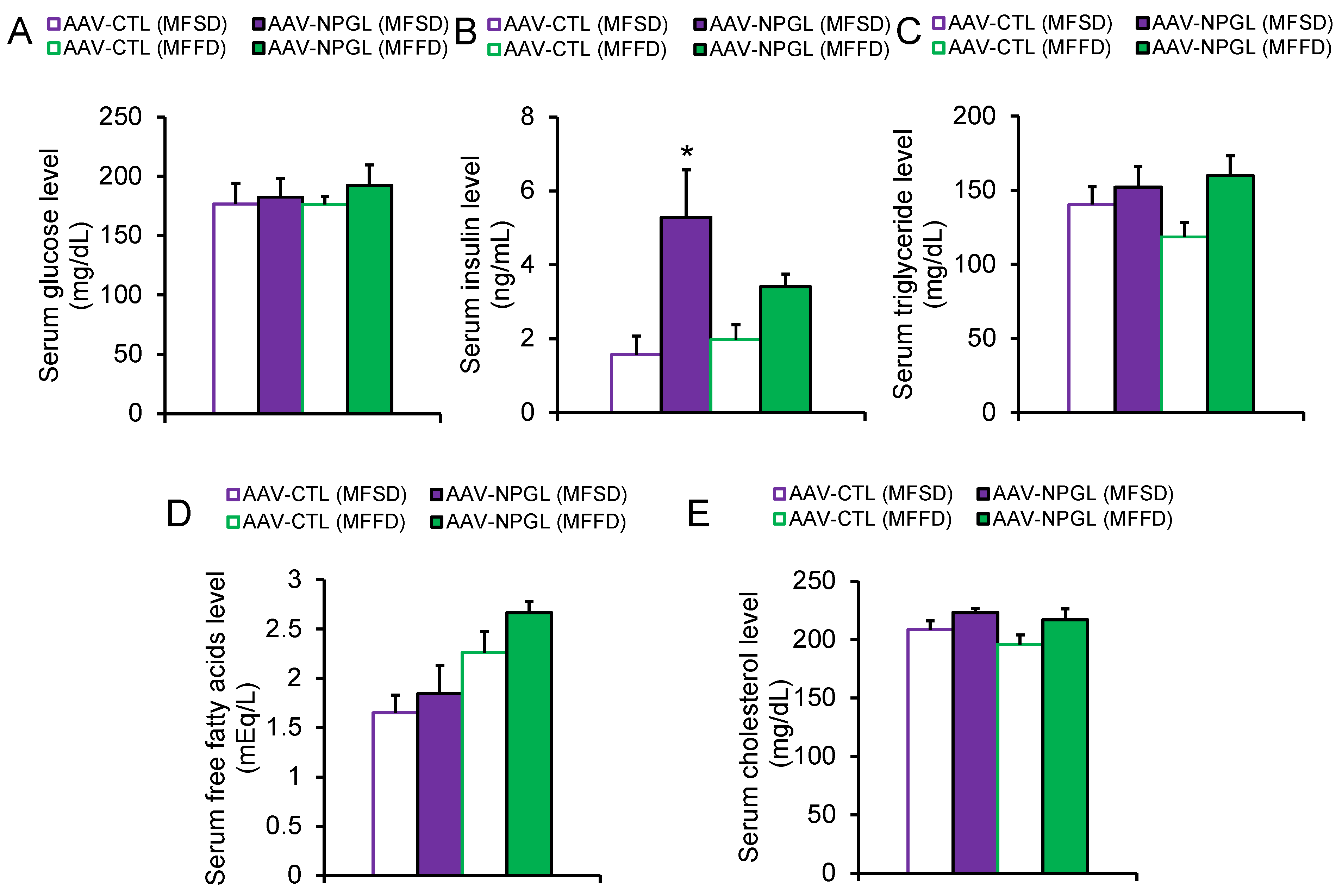 Ijms 23 02071 g004 550