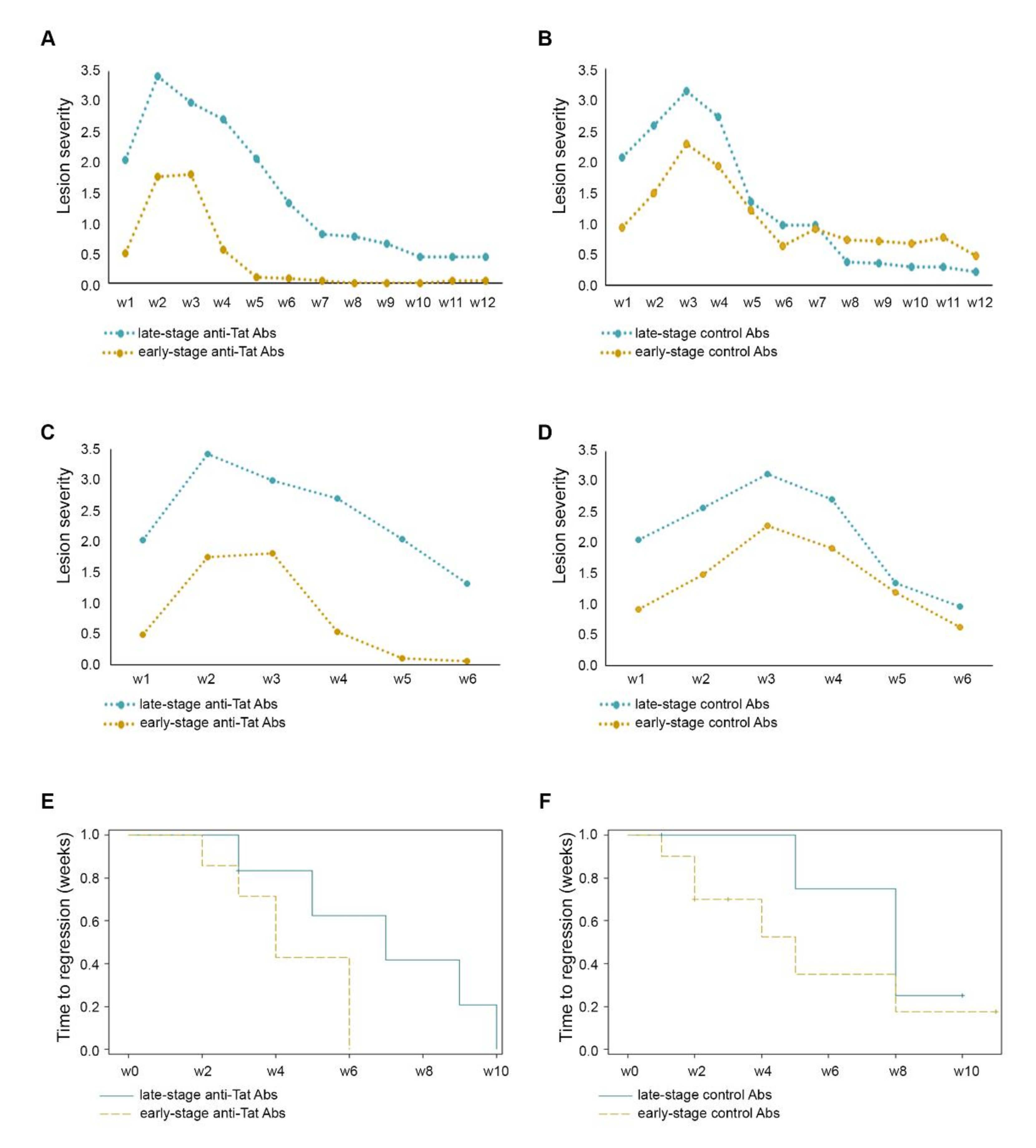 Ijms 23 02081 g003 550