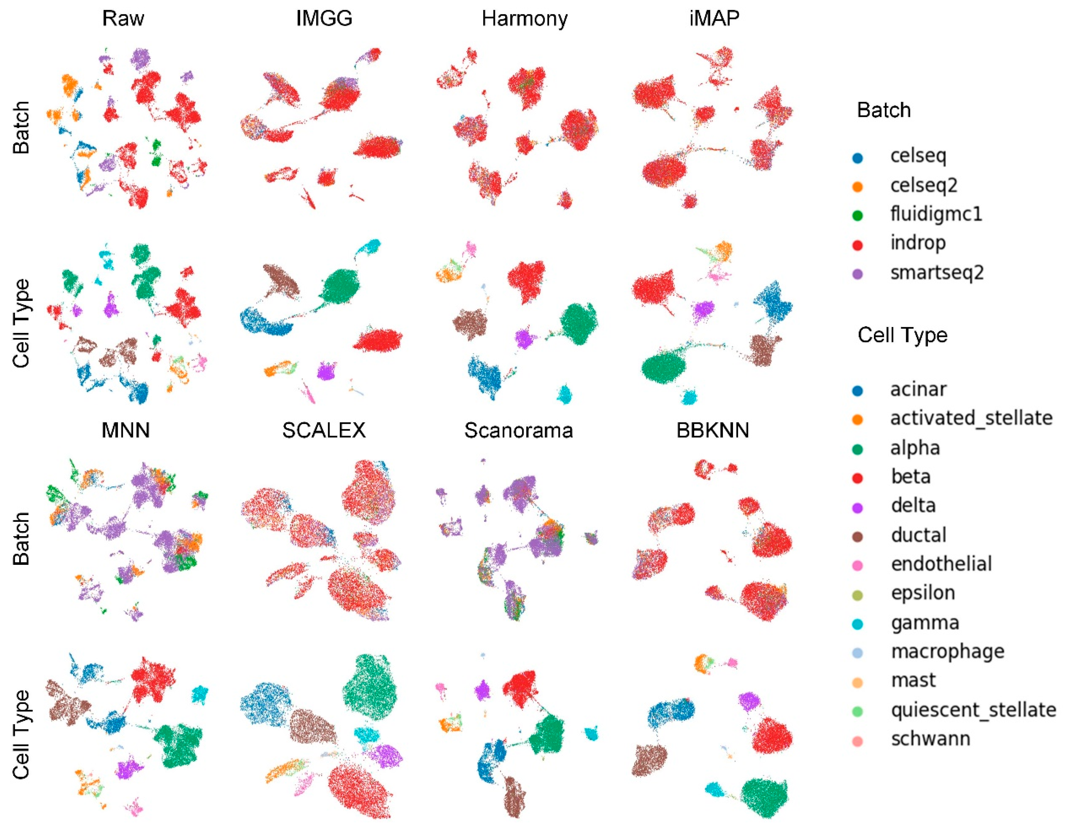 Ijms 23 02082 g004 550